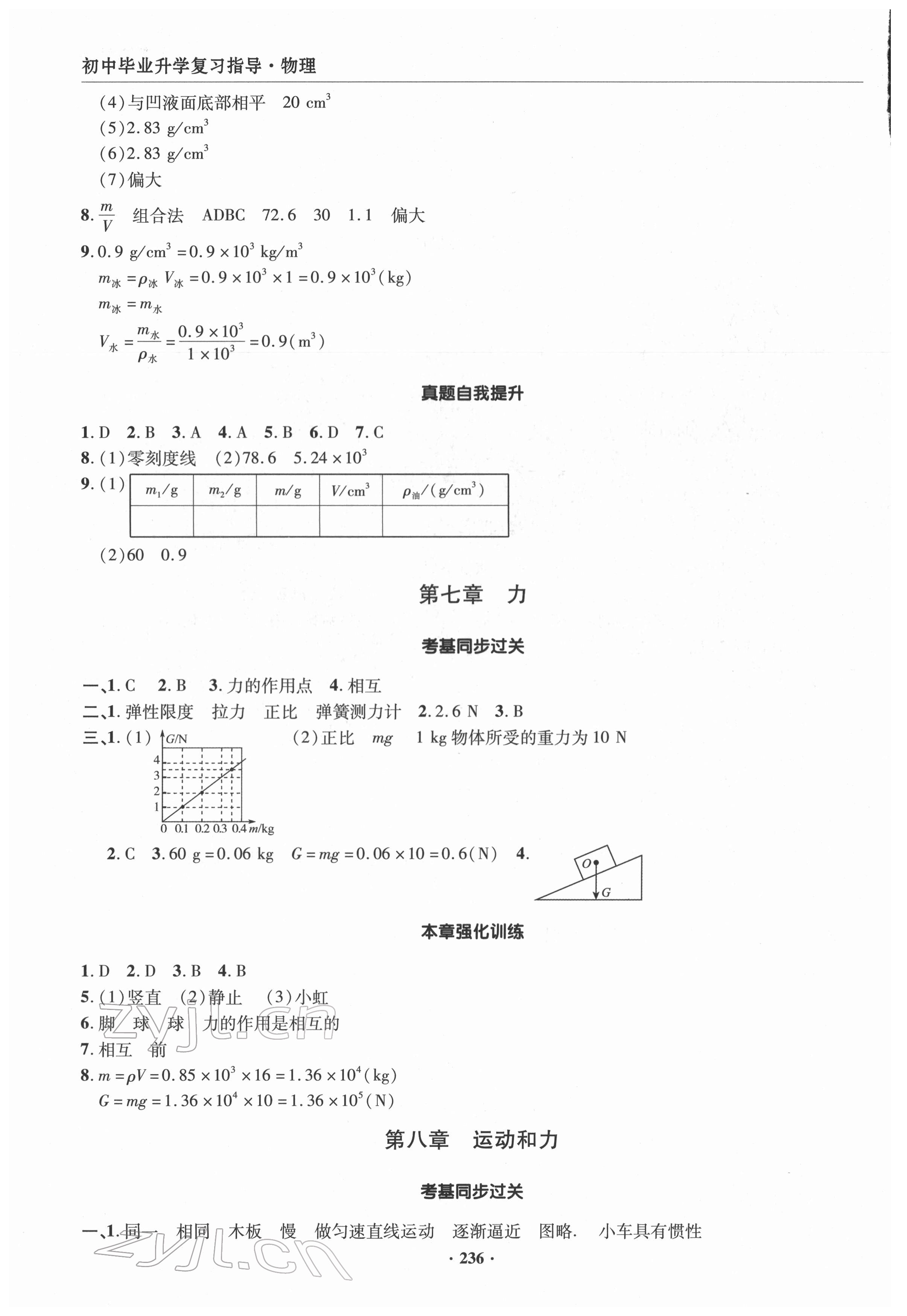 2022年初中畢業(yè)升學(xué)復(fù)習(xí)指導(dǎo)物理 第6頁