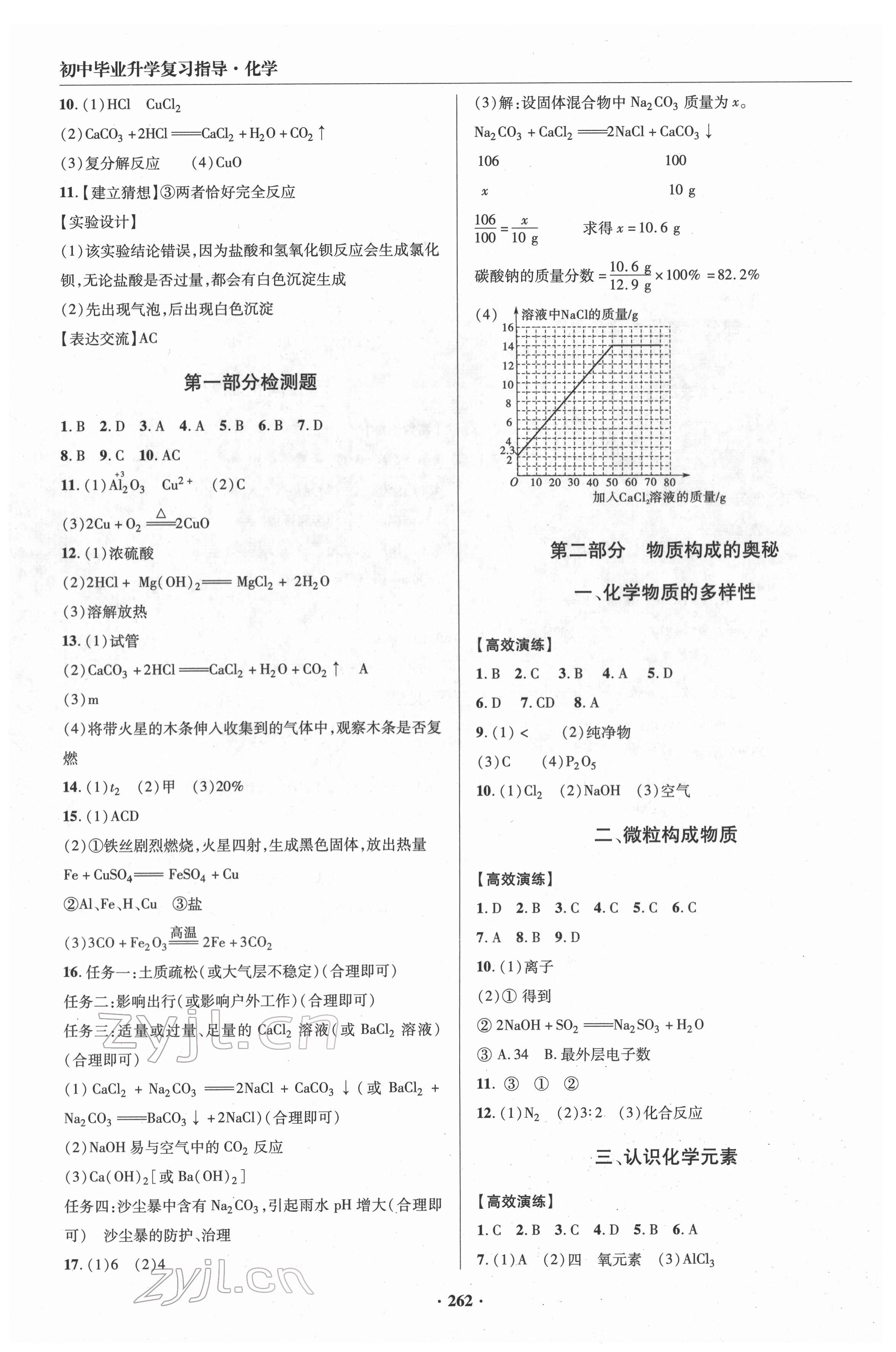 2022年初中畢業(yè)升學復(fù)習指導(dǎo)化學 第2頁