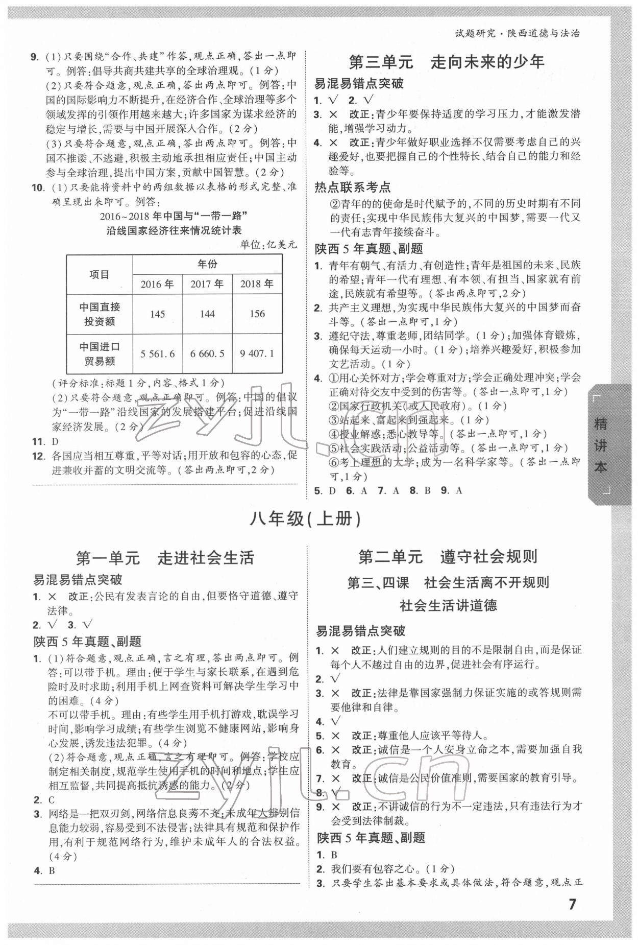 2022年萬唯中考試題研究道德與法治中考人教版陜西專版 參考答案第8頁