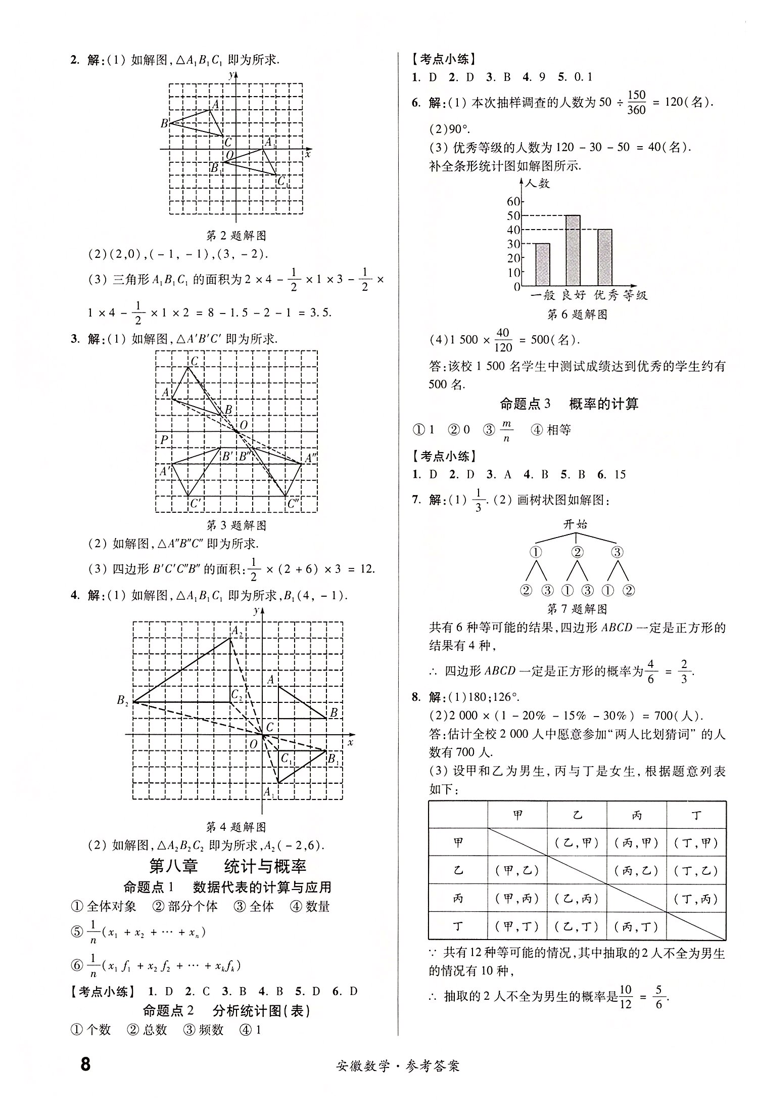 2022年練客中考提優(yōu)方案數(shù)學安徽專版 第8頁