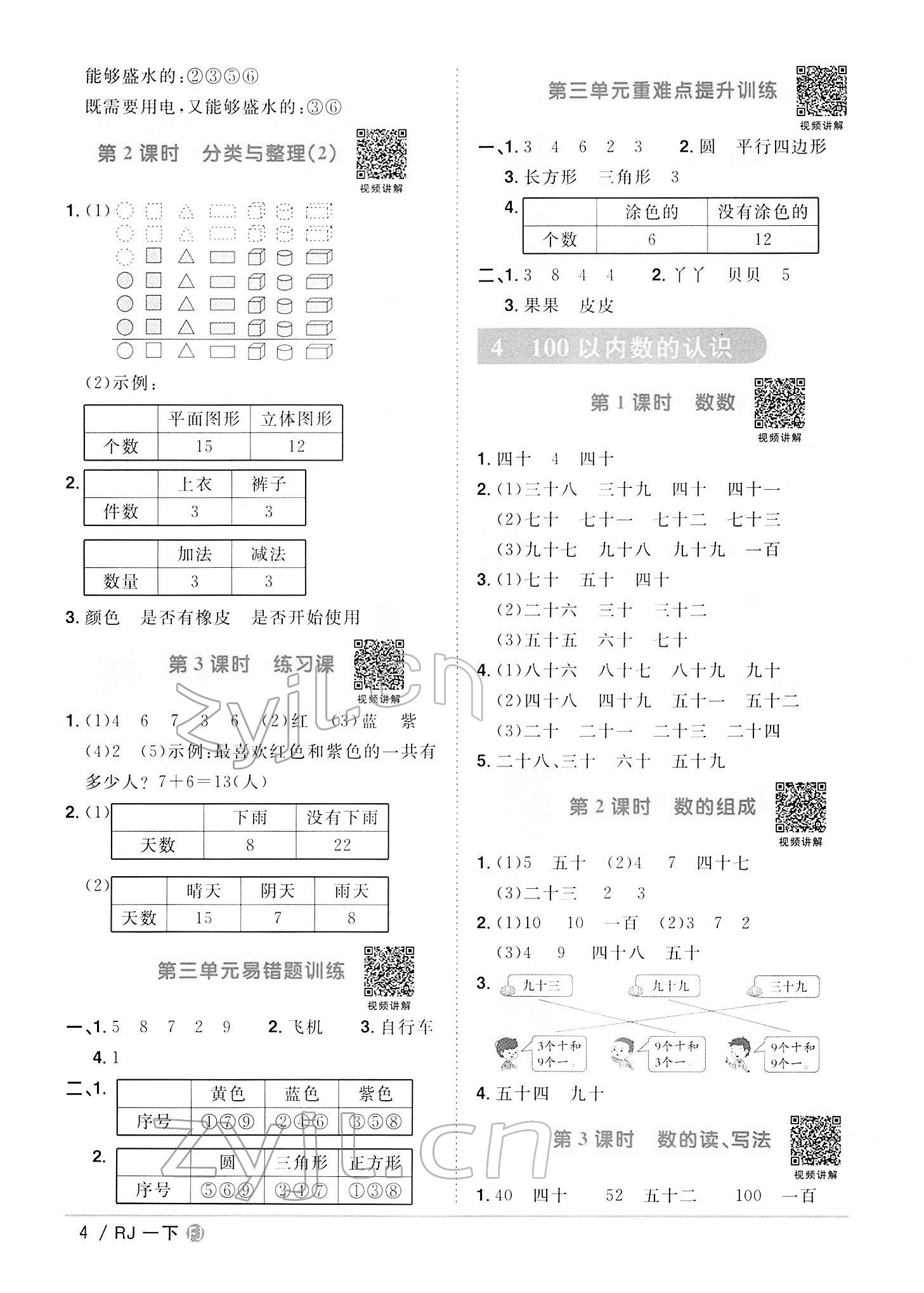 2022年阳光同学课时优化作业一年级数学下册人教版福建专版 第4页