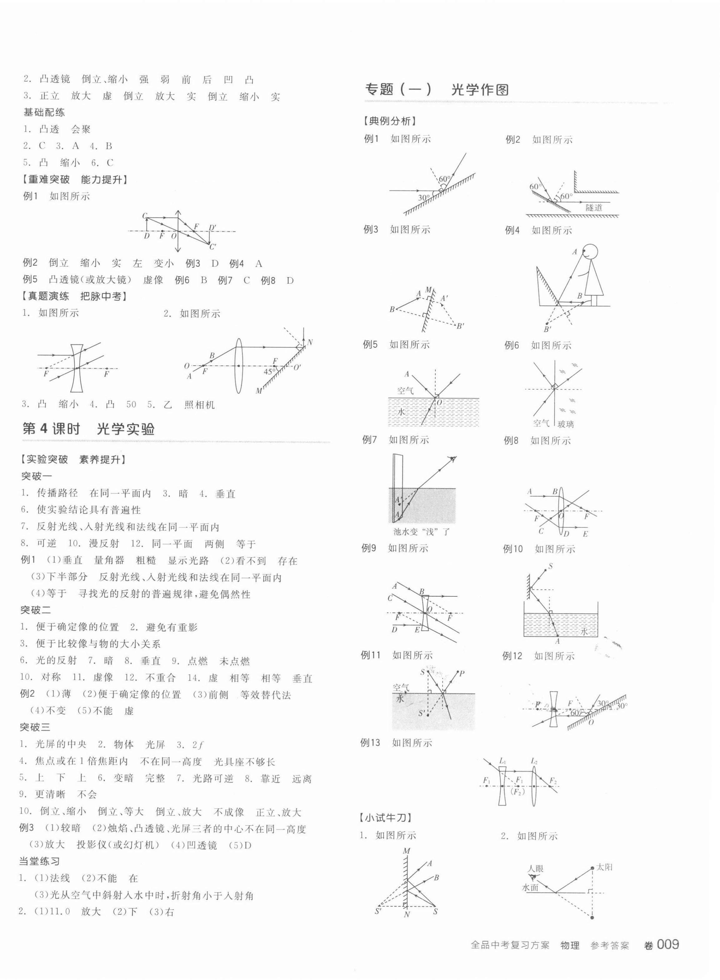 2022年全品中考復(fù)習(xí)方案物理甘肅專版 第2頁(yè)