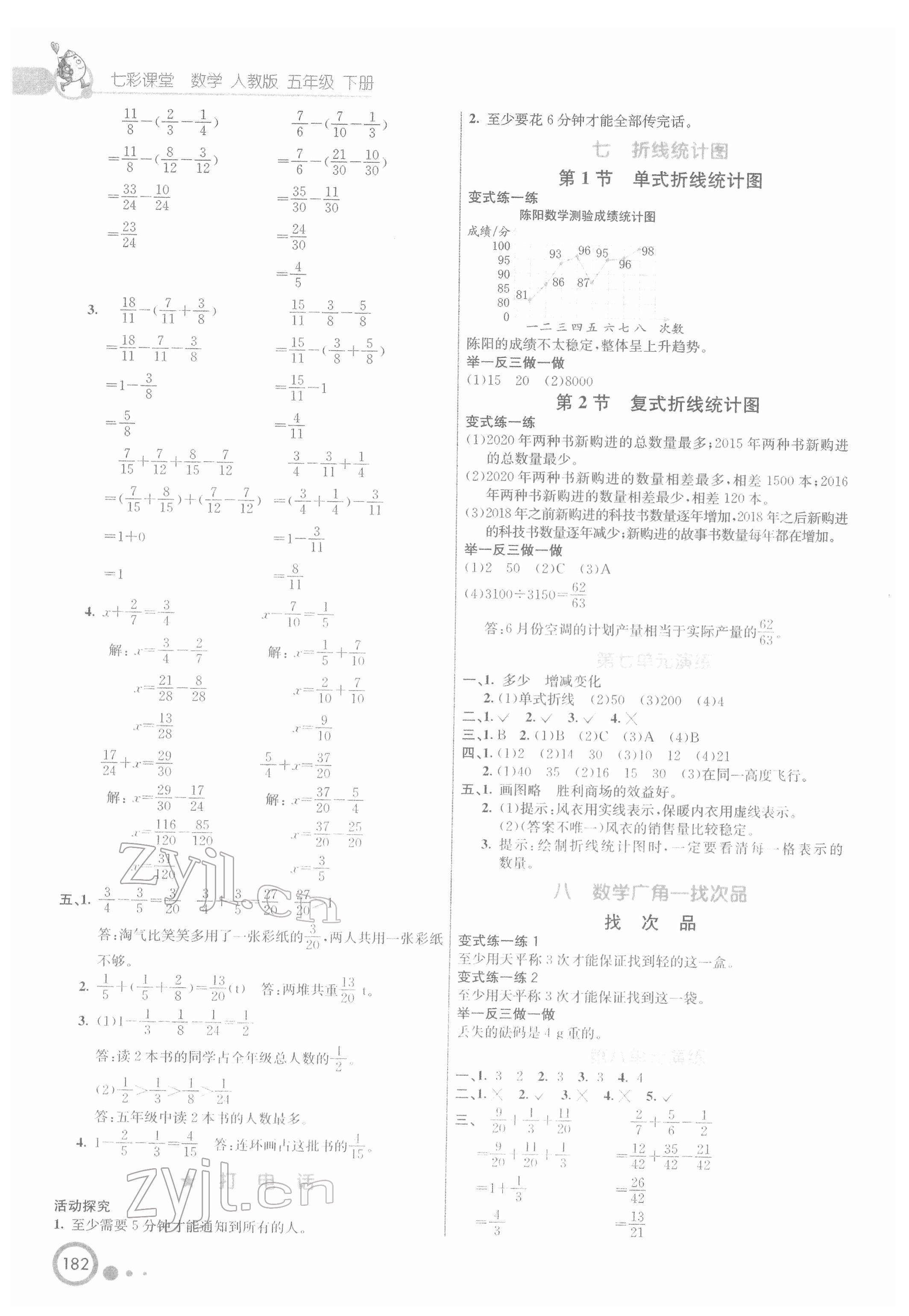 2022年七彩課堂五年級數(shù)學(xué)下冊人教版 第6頁