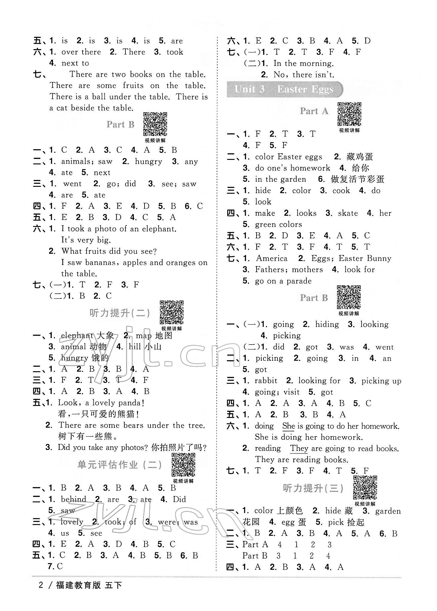 2022年陽光同學(xué)課時優(yōu)化作業(yè)五年級英語下冊福建教育版 第2頁