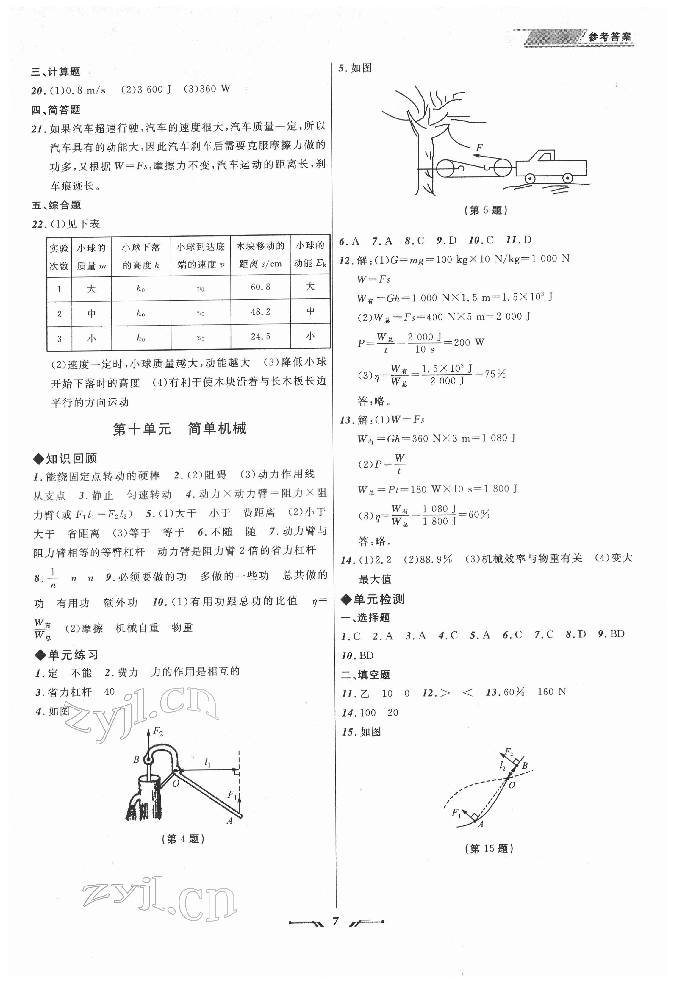 2022年中考全程復(fù)習(xí)訓(xùn)練物理大連專版 第7頁