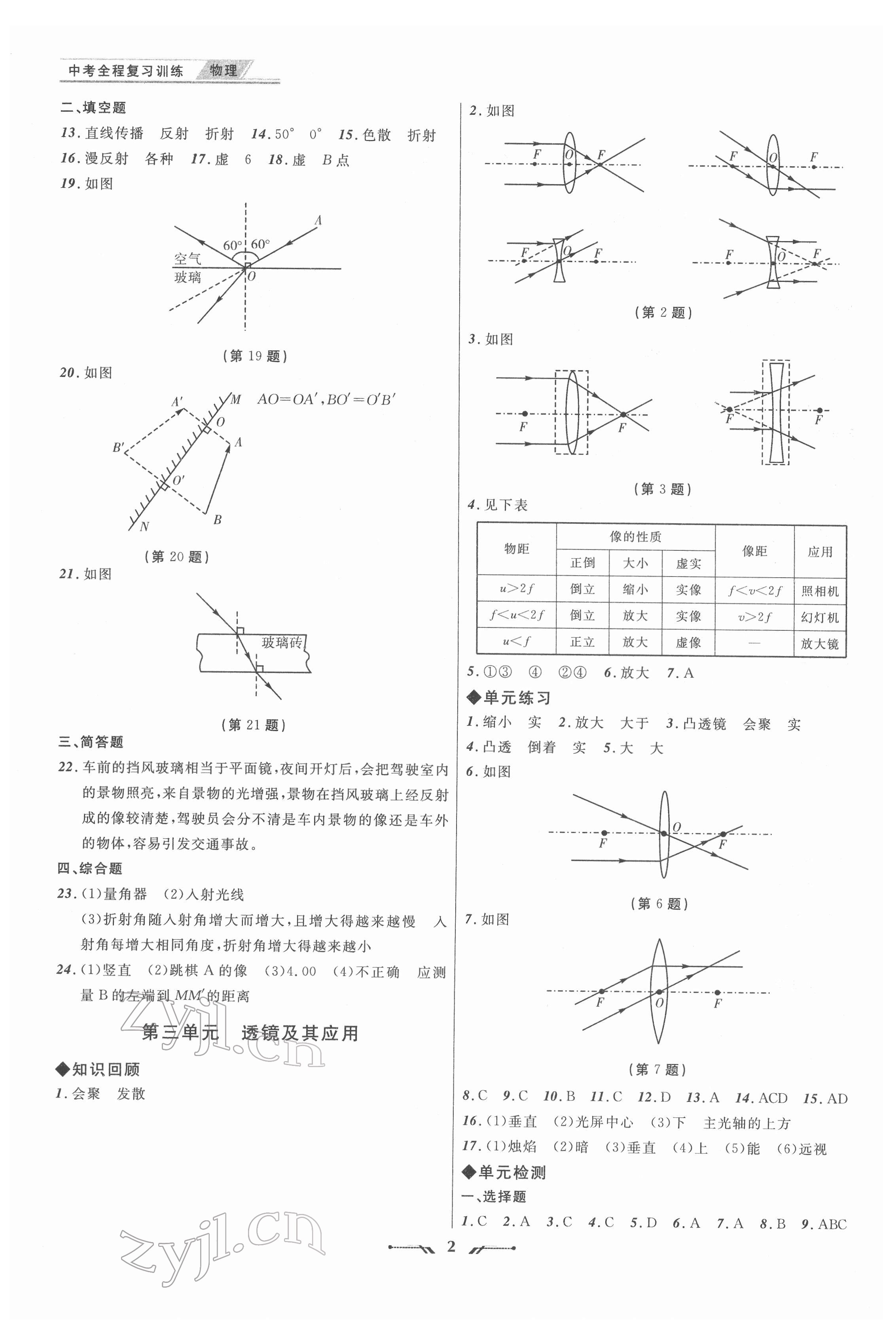 2022年中考全程复习训练物理大连专版 第2页