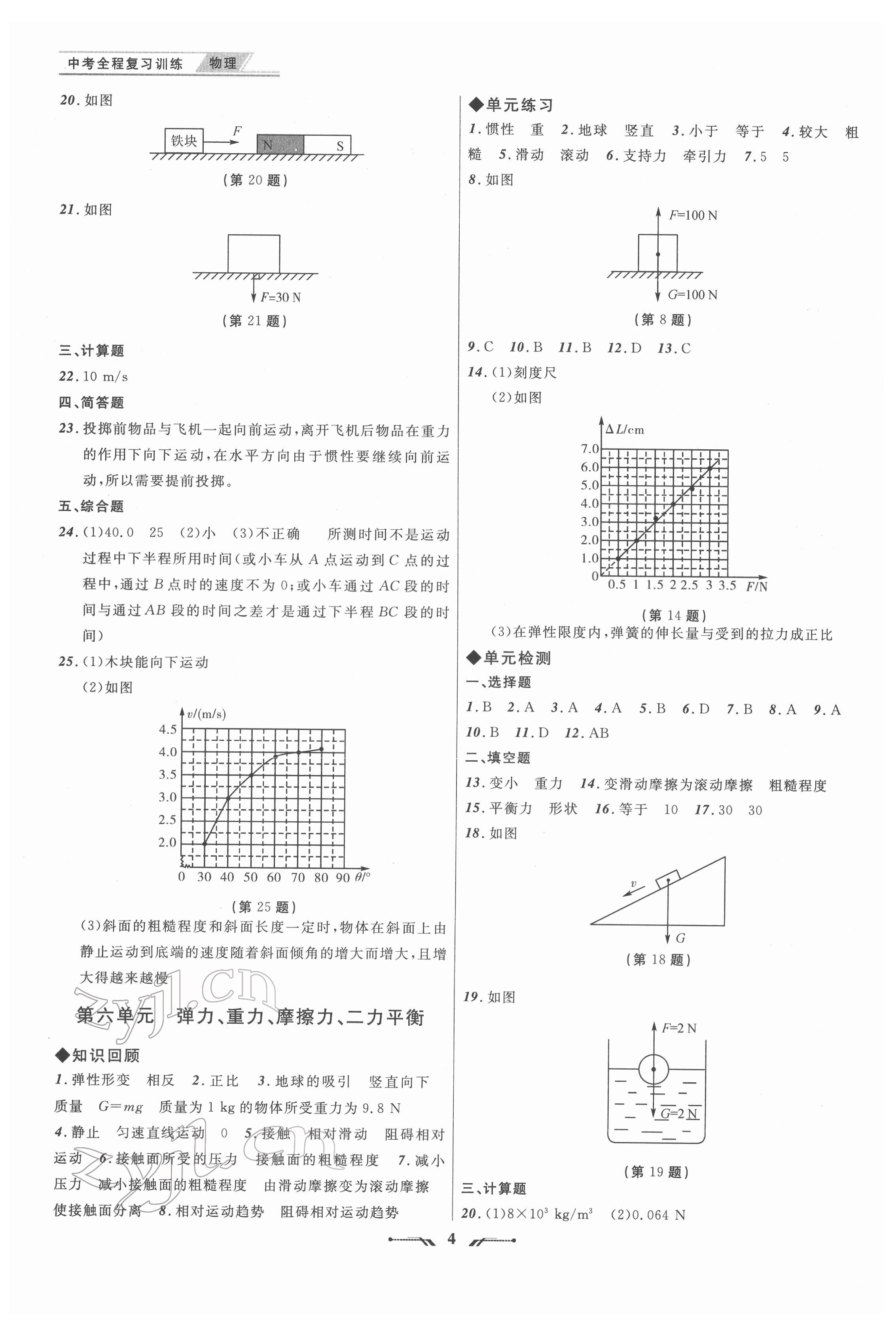 2022年中考全程復習訓練物理大連專版 第4頁