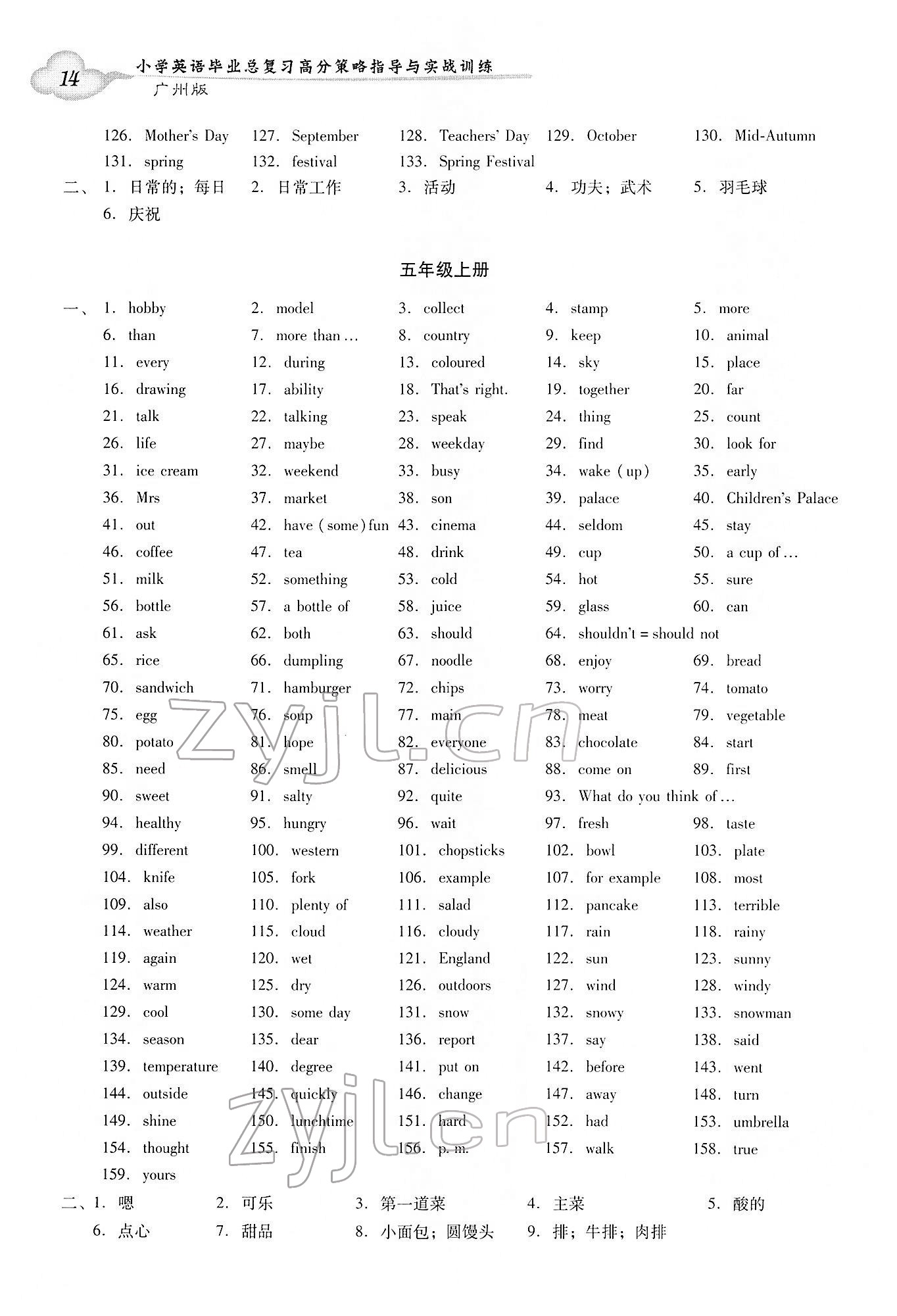 2022年小學(xué)英語(yǔ)畢業(yè)總復(fù)習(xí)高分策略指導(dǎo)與實(shí)戰(zhàn)訓(xùn)練廣州版 第4頁(yè)