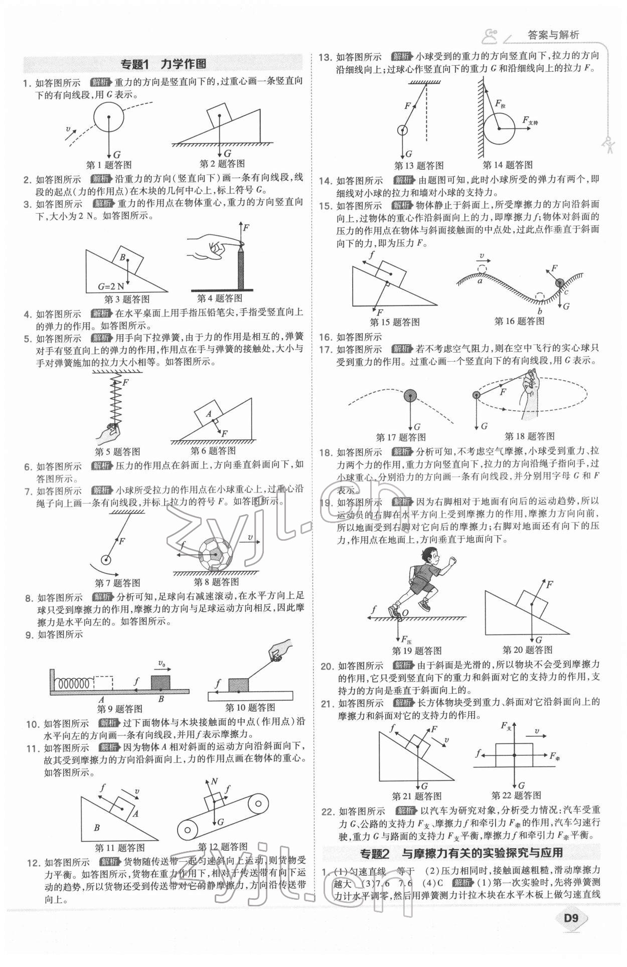 2022年少年班八年級(jí)物理下冊(cè)人教版 第9頁