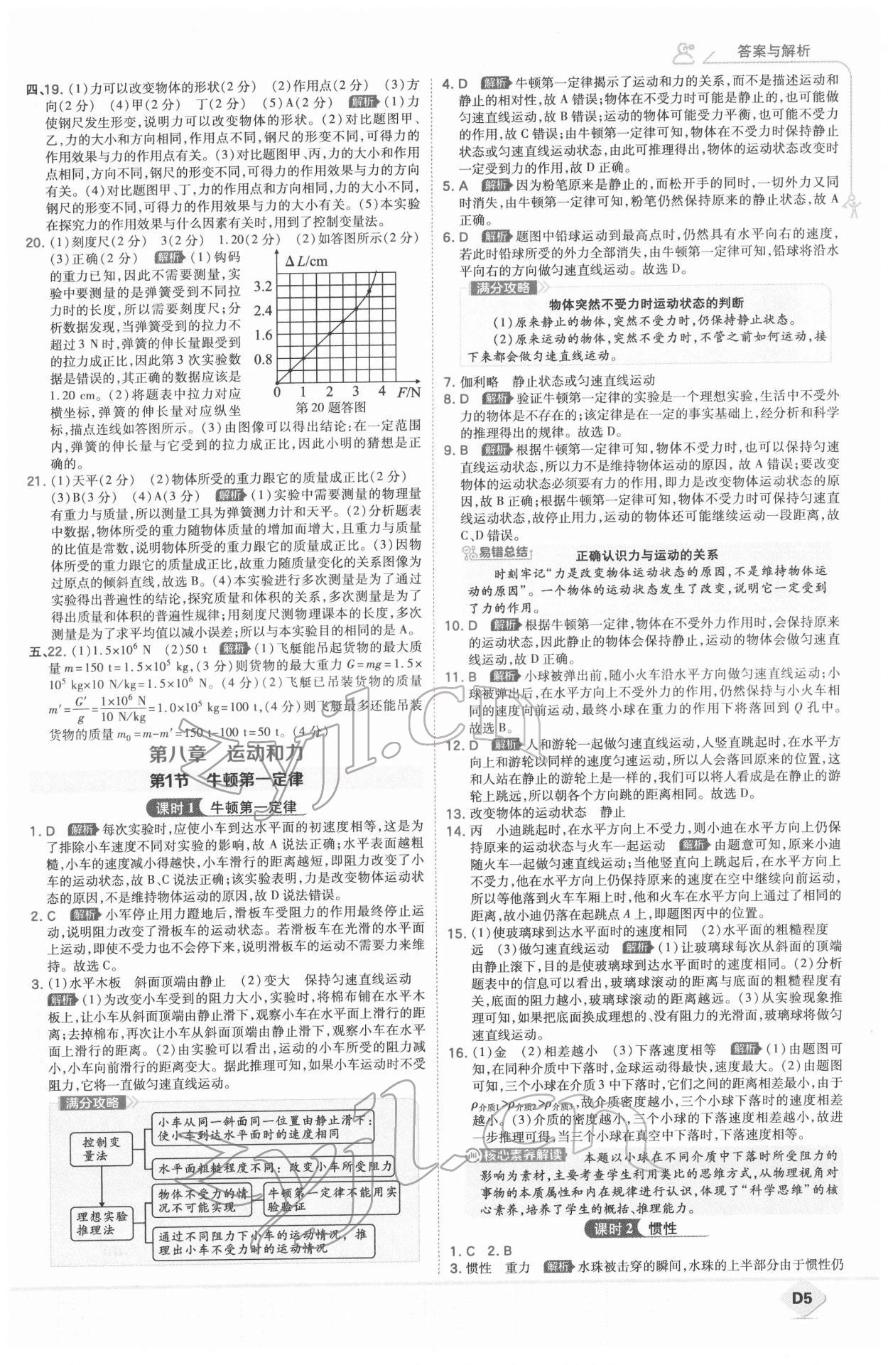 2022年少年班八年級物理下冊人教版 第5頁