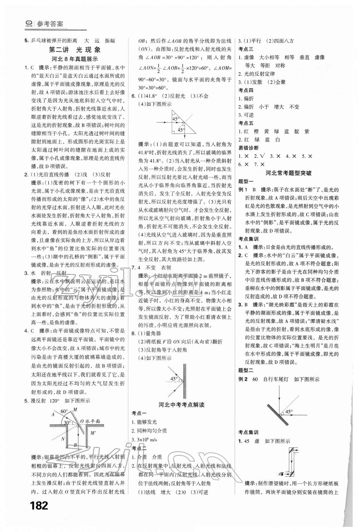 2022年全優(yōu)中考系統(tǒng)總復(fù)習(xí)物理河北專用 第2頁