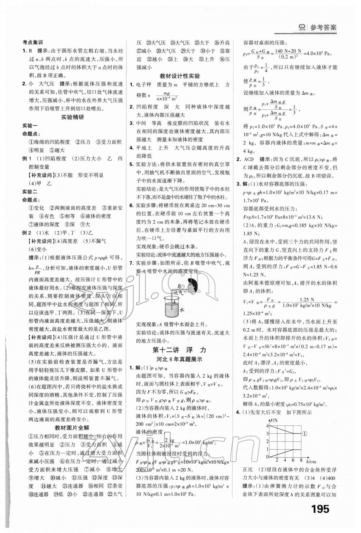 2022年全優(yōu)中考系統(tǒng)總復(fù)習(xí)物理河北專用 第15頁