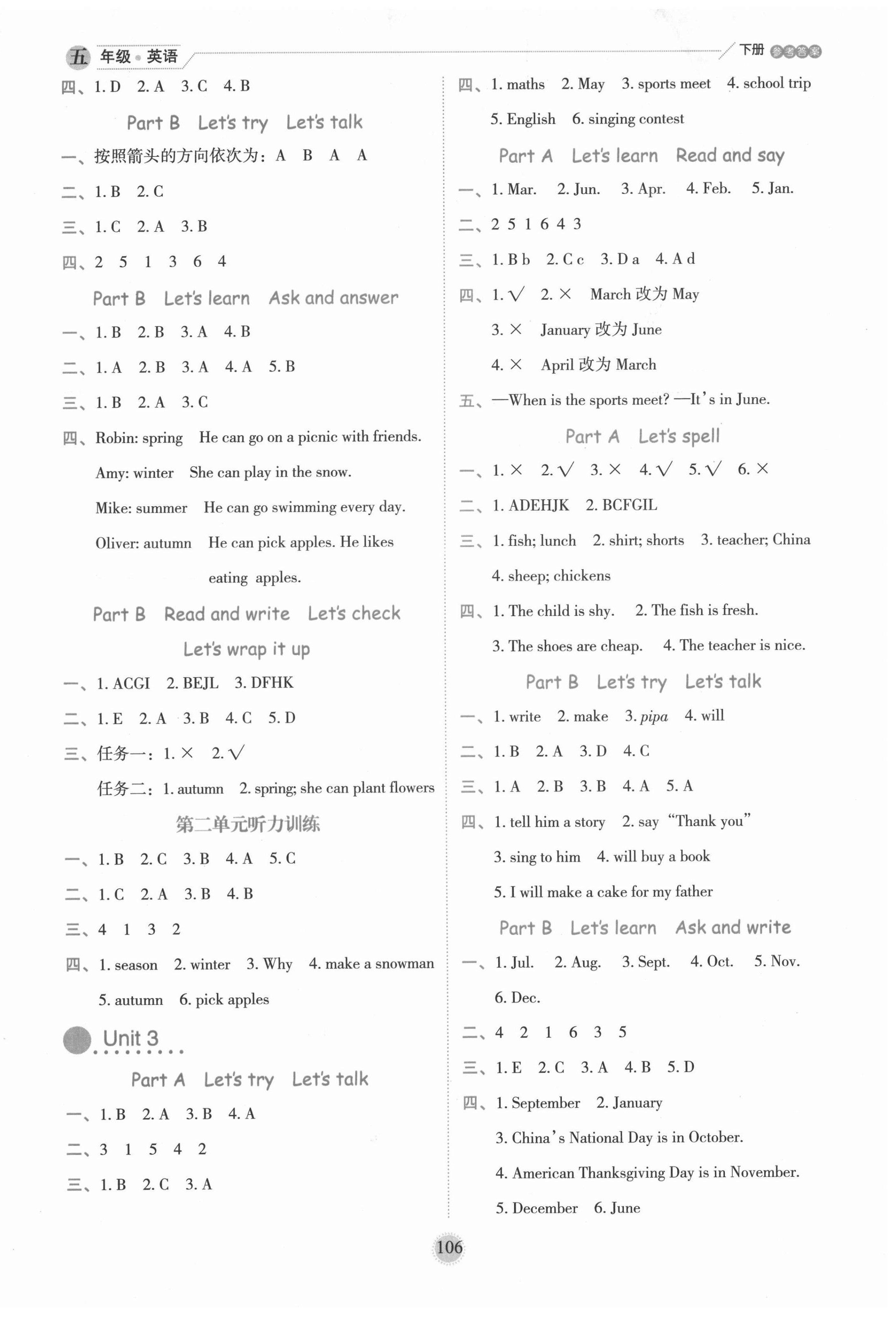 2022年優(yōu)秀生作業(yè)本五年級英語下冊人教版 參考答案第2頁