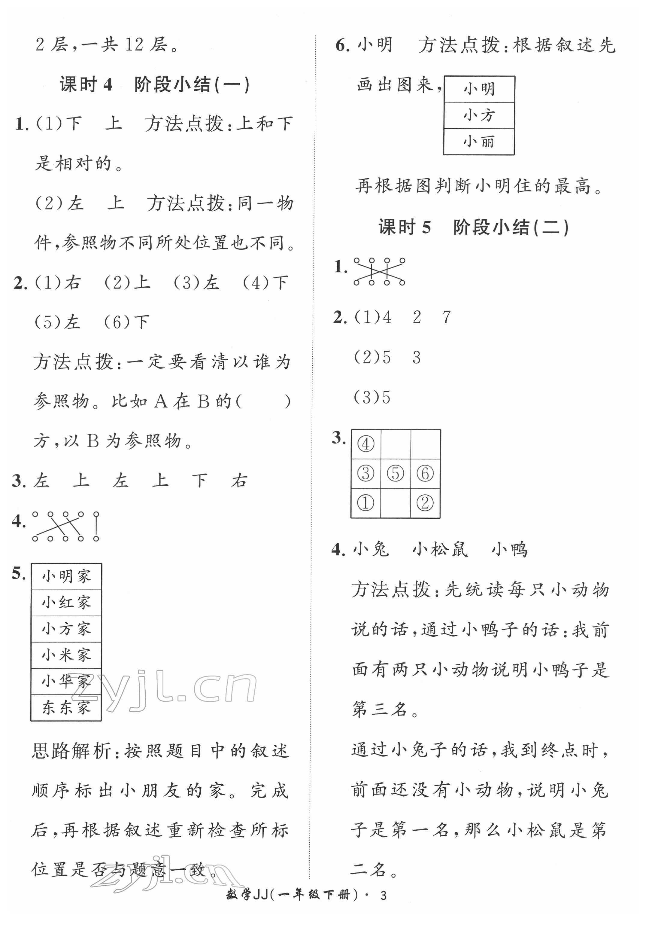 2022年黃岡360定制課時一年級數學下冊冀教版 第3頁