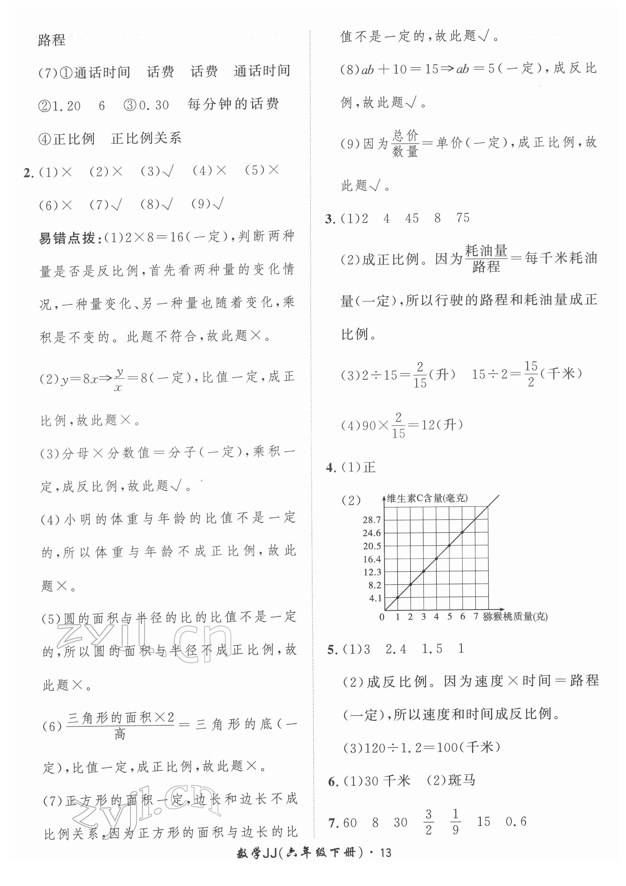 2022年黃岡360定制課時六年級數(shù)學(xué)下冊冀教版 第13頁