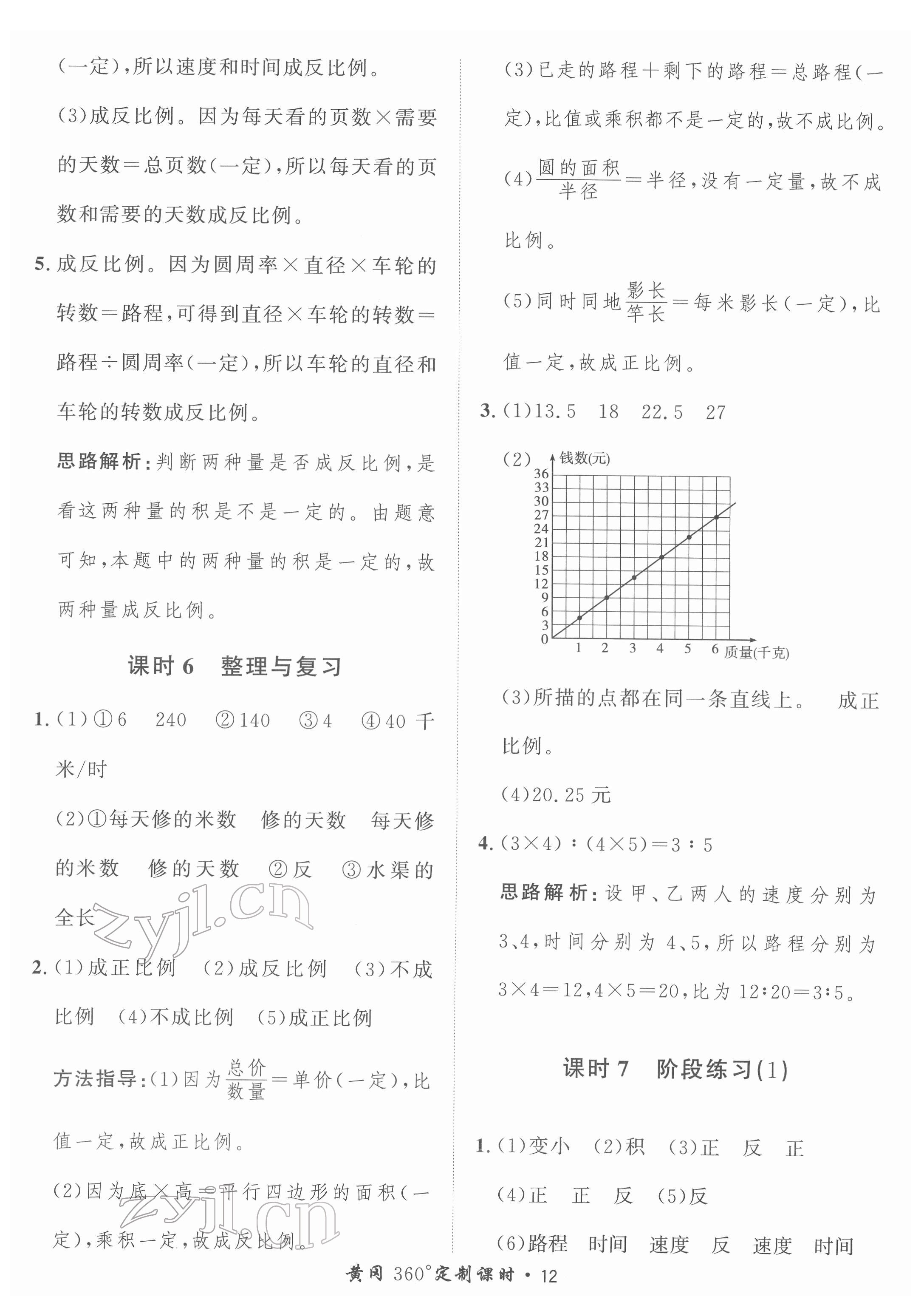 2022年黃岡360定制課時(shí)六年級(jí)數(shù)學(xué)下冊(cè)冀教版 第12頁(yè)