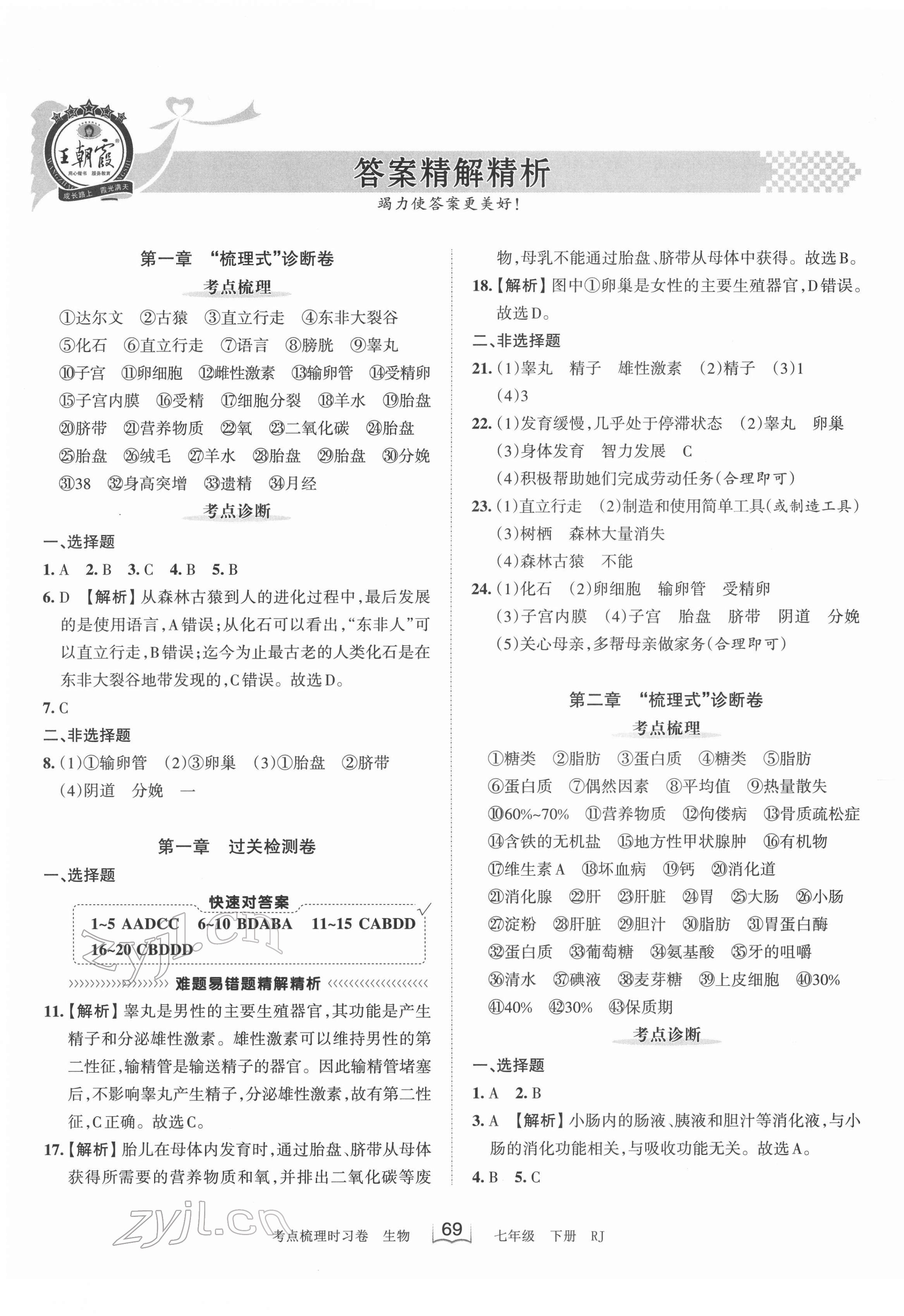 2022年王朝霞考點(diǎn)梳理時(shí)習(xí)卷七年級(jí)生物下冊(cè)人教版 第1頁