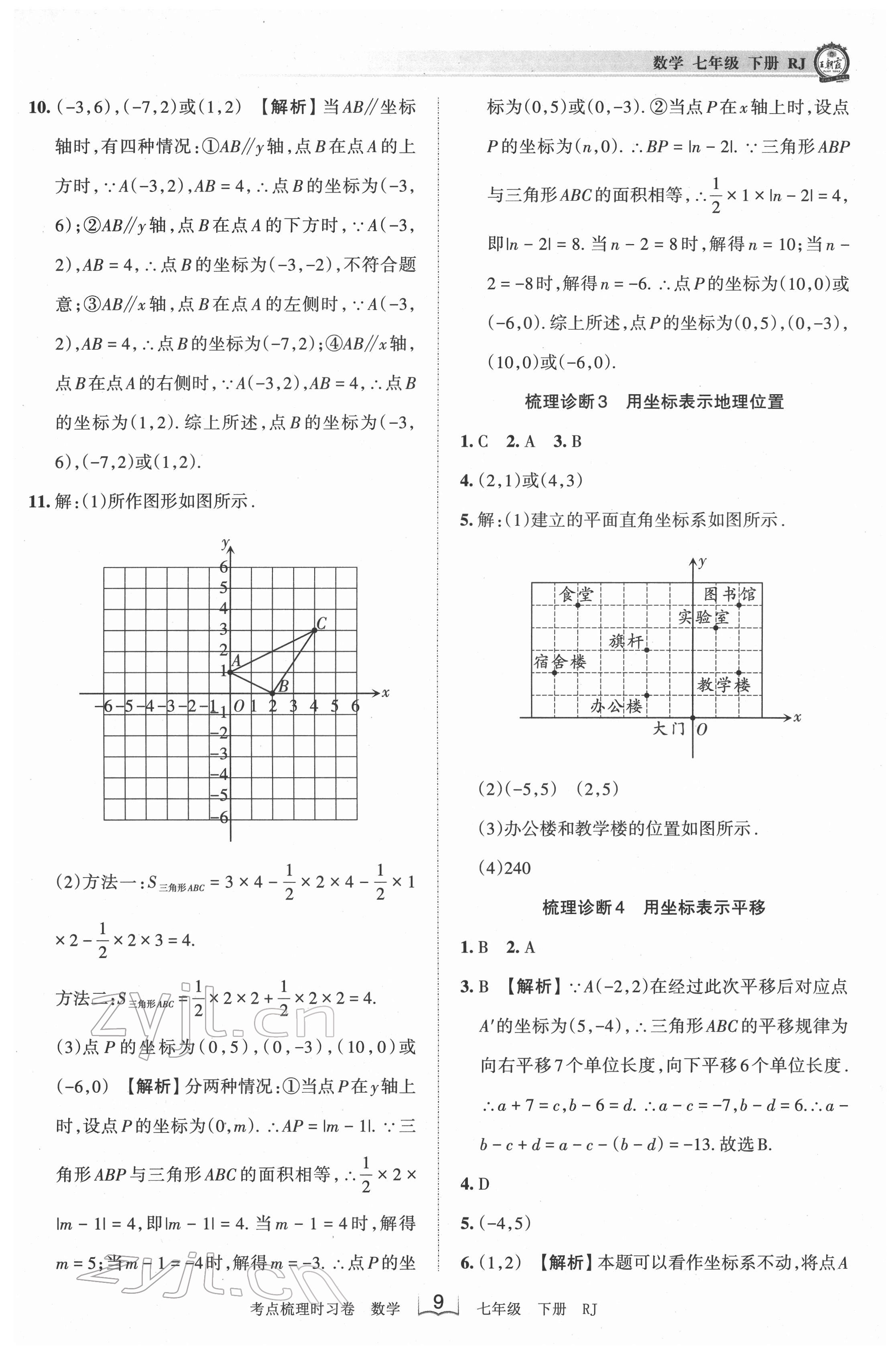 2022年王朝霞考點梳理時習(xí)卷七年級數(shù)學(xué)下冊人教版 第9頁