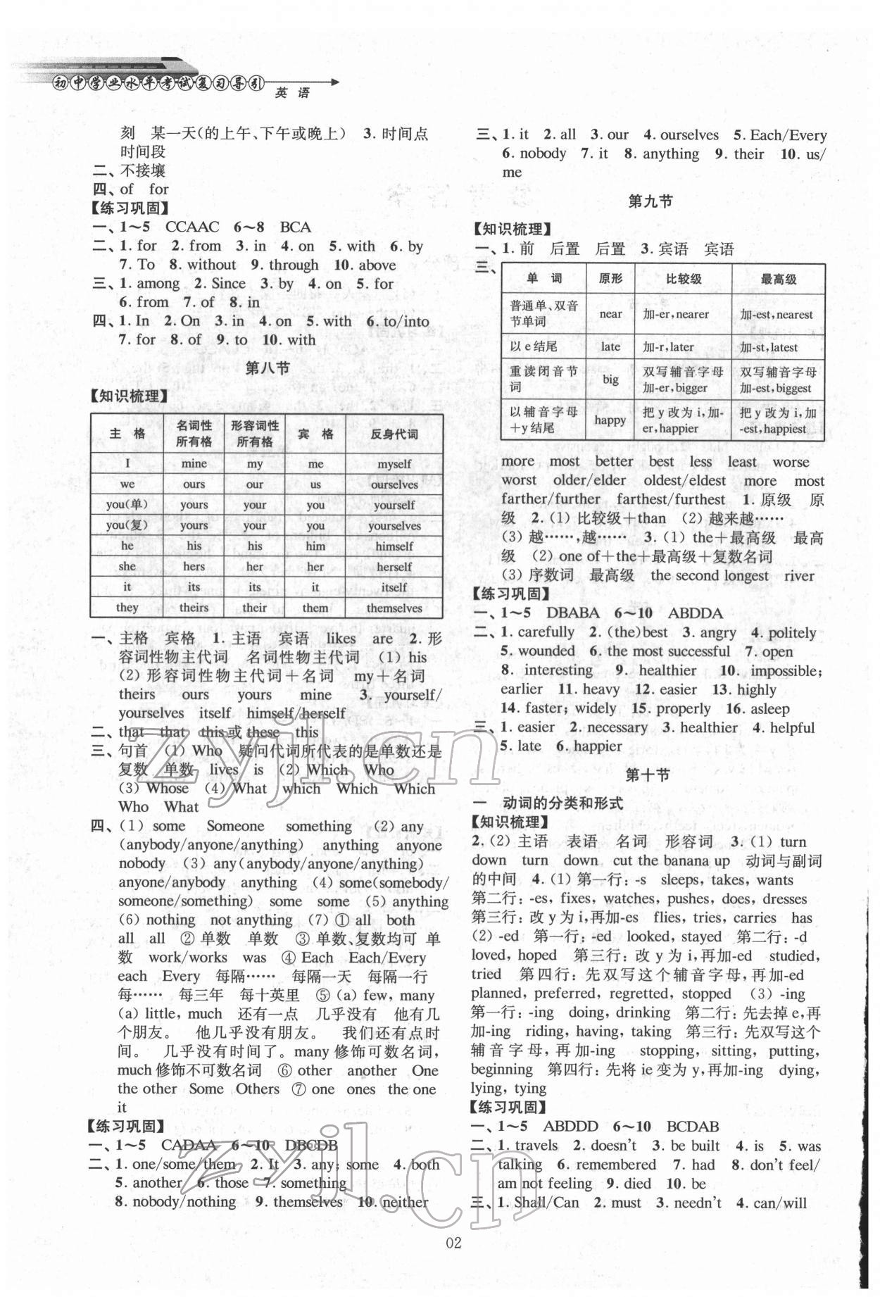 2022年初中畢業(yè)生學(xué)業(yè)考試復(fù)習(xí)導(dǎo)引中考英語 第2頁