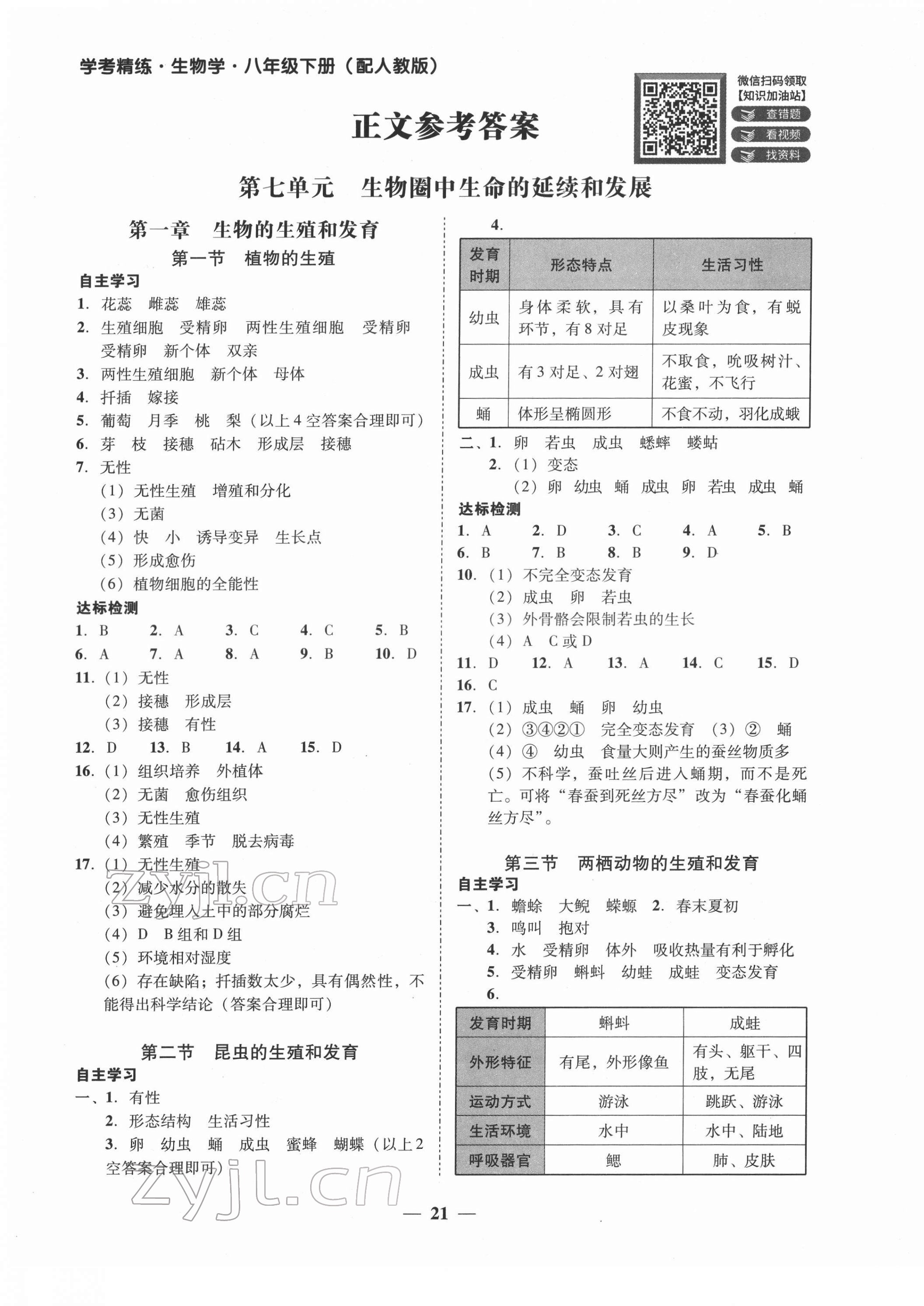 2022年南粤学典学考精练八年级生物下册人教版 第1页