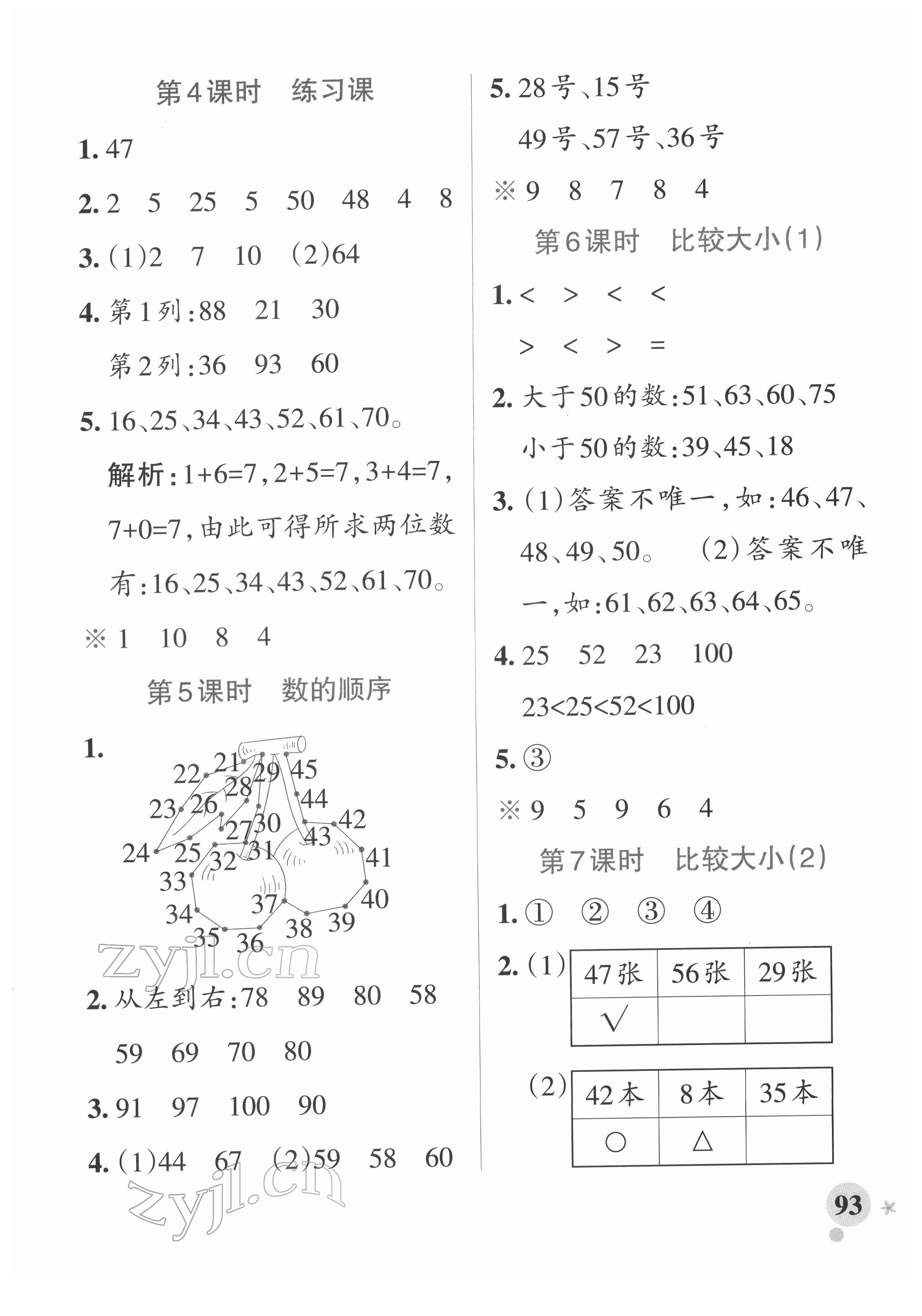 2022年小學(xué)學(xué)霸作業(yè)本一年級數(shù)學(xué)下冊人教版 參考答案第9頁