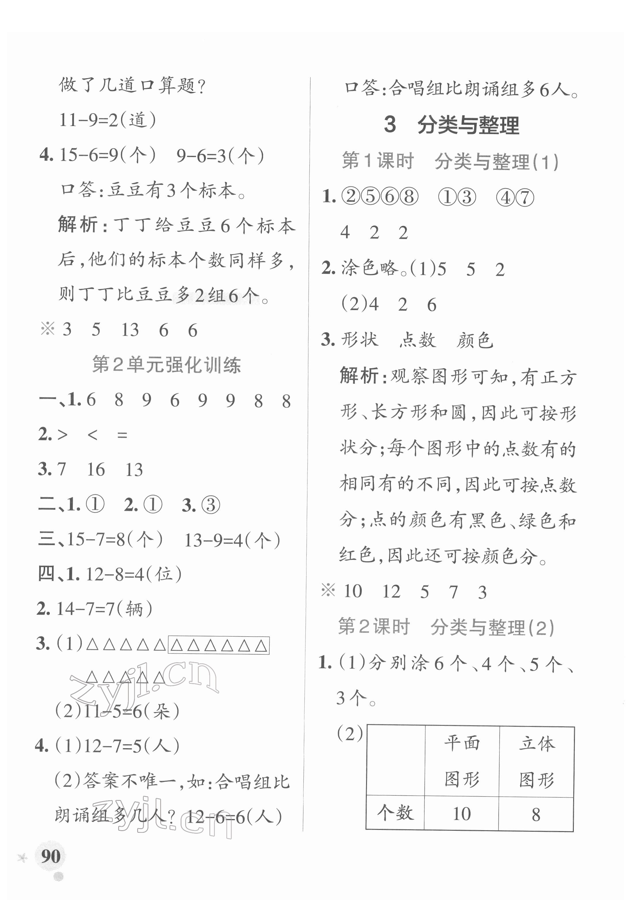 2022年小學(xué)學(xué)霸作業(yè)本一年級(jí)數(shù)學(xué)下冊(cè)人教版 參考答案第6頁(yè)