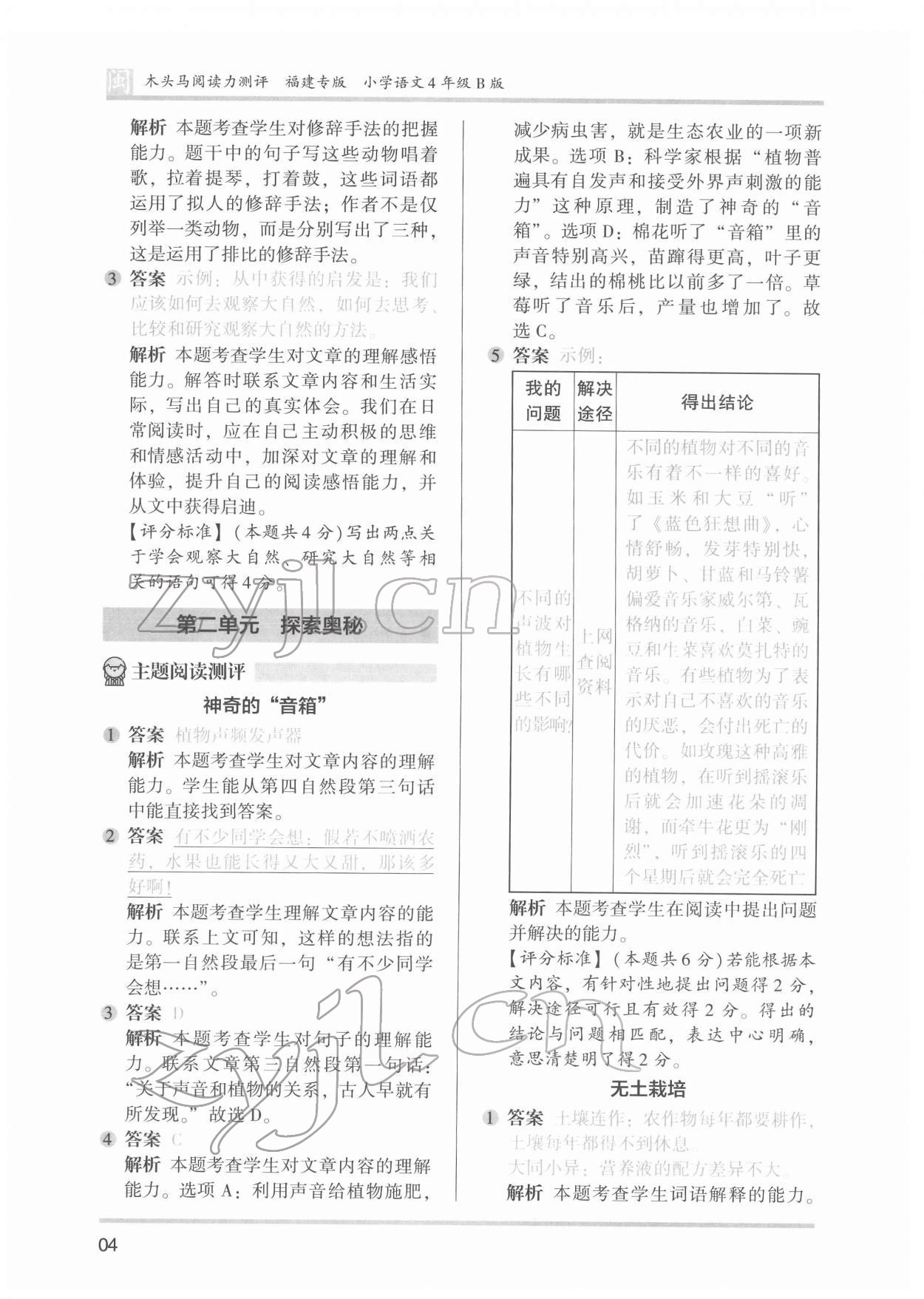 2022年木頭馬閱讀力測(cè)評(píng)四年級(jí)語(yǔ)文發(fā)展篇B版福建專版 參考答案第4頁(yè)