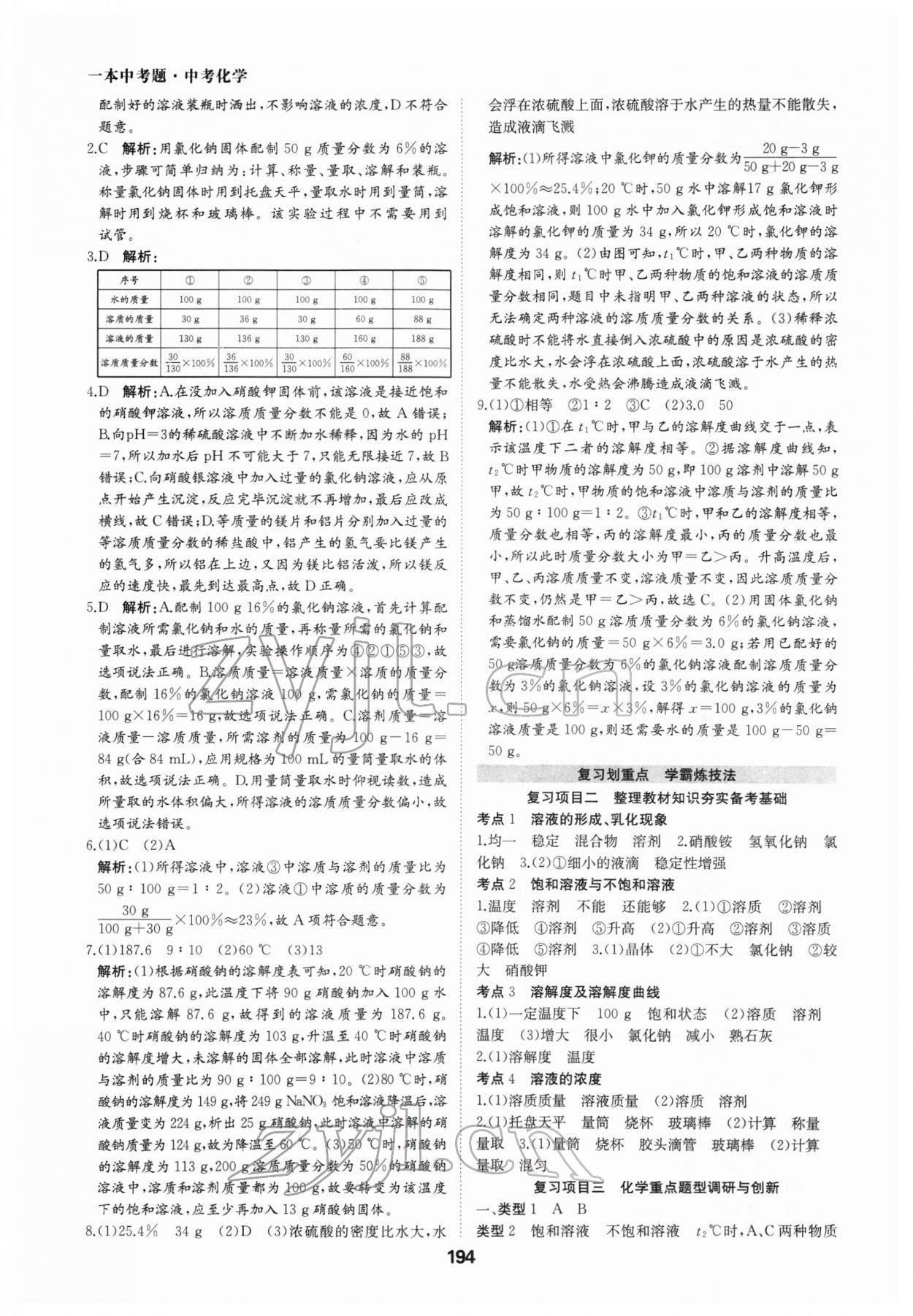 2022年一本中考題化學 參考答案第14頁