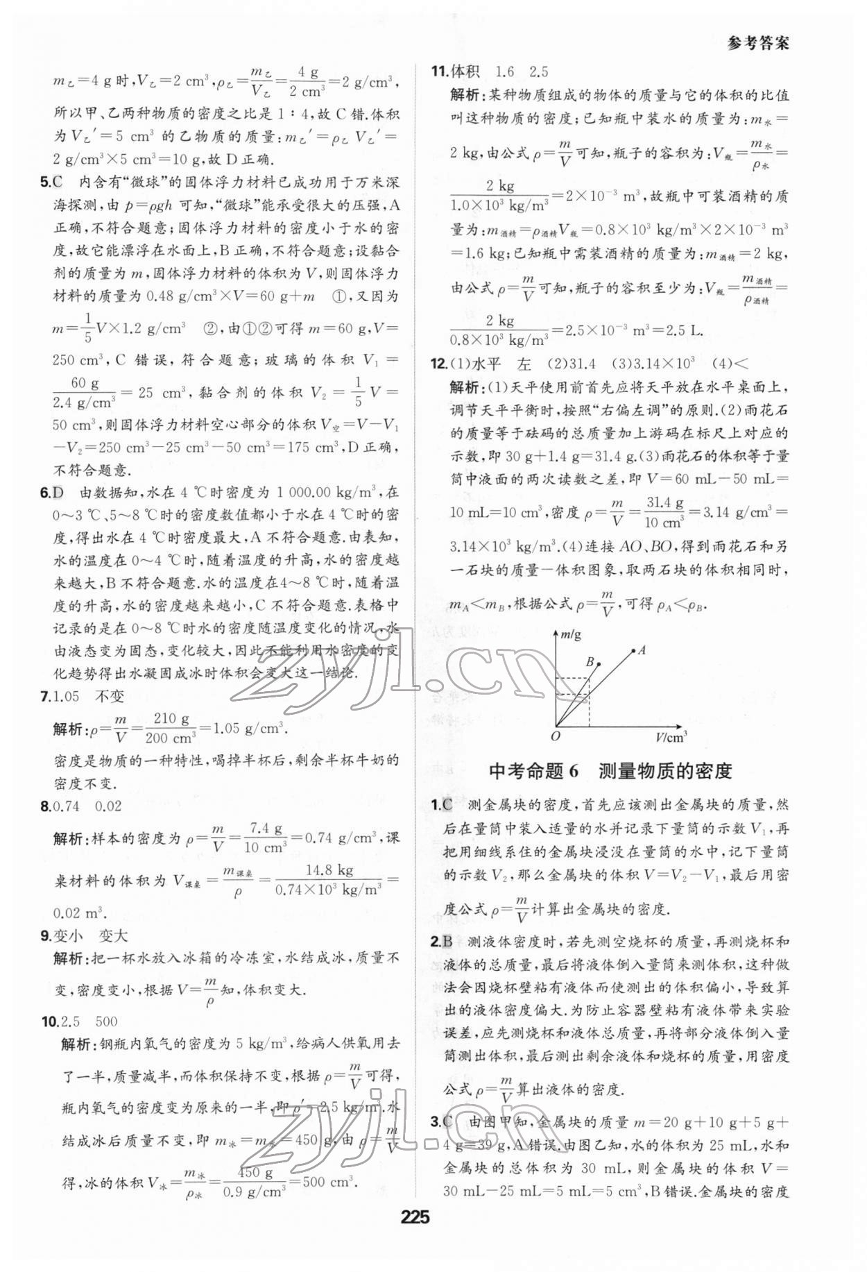 2022年一本中考題物理 參考答案第5頁