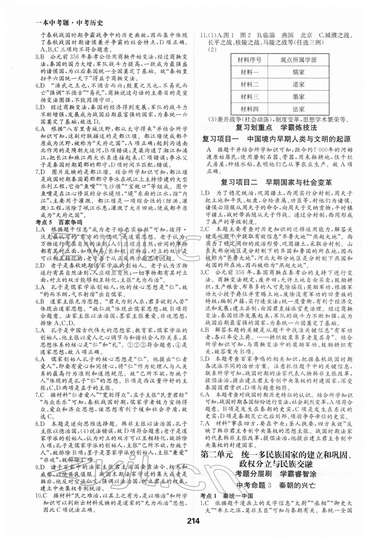 2022年一本中考題歷史 參考答案第2頁