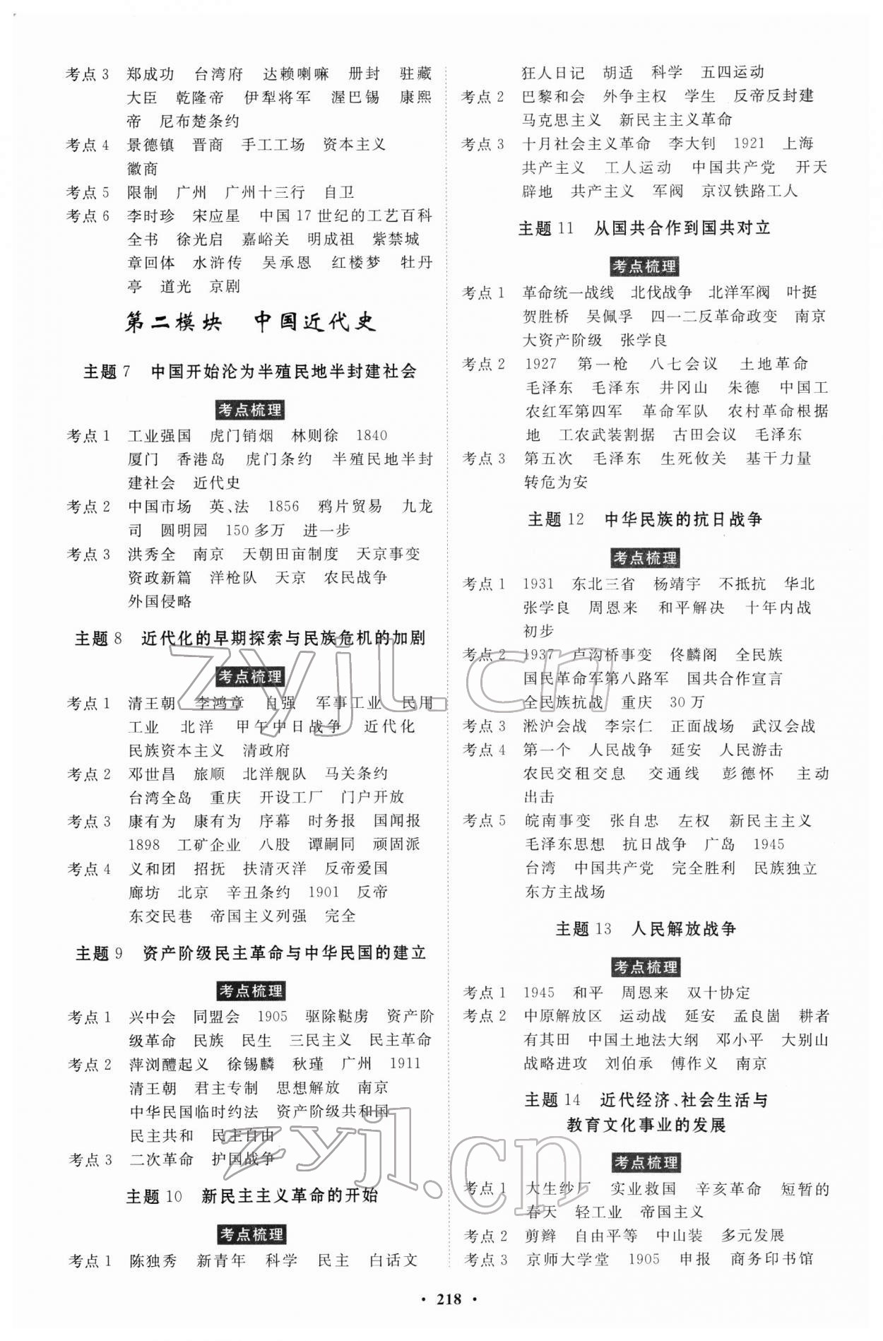 2022年云南省学业考试初中总复习风向标历史 第2页