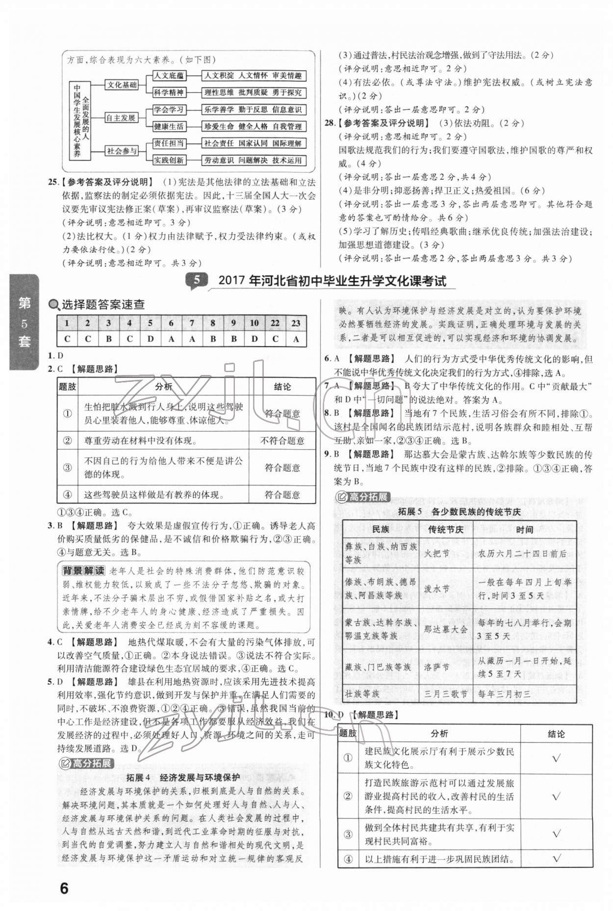 2022年金考卷45套匯編道德與法治河北專(zhuān)版 參考答案第6頁(yè)