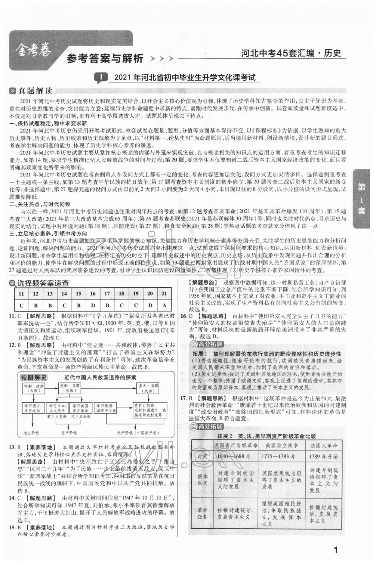 2022年金考卷45套匯編歷史河北專(zhuān)版 參考答案第1頁(yè)