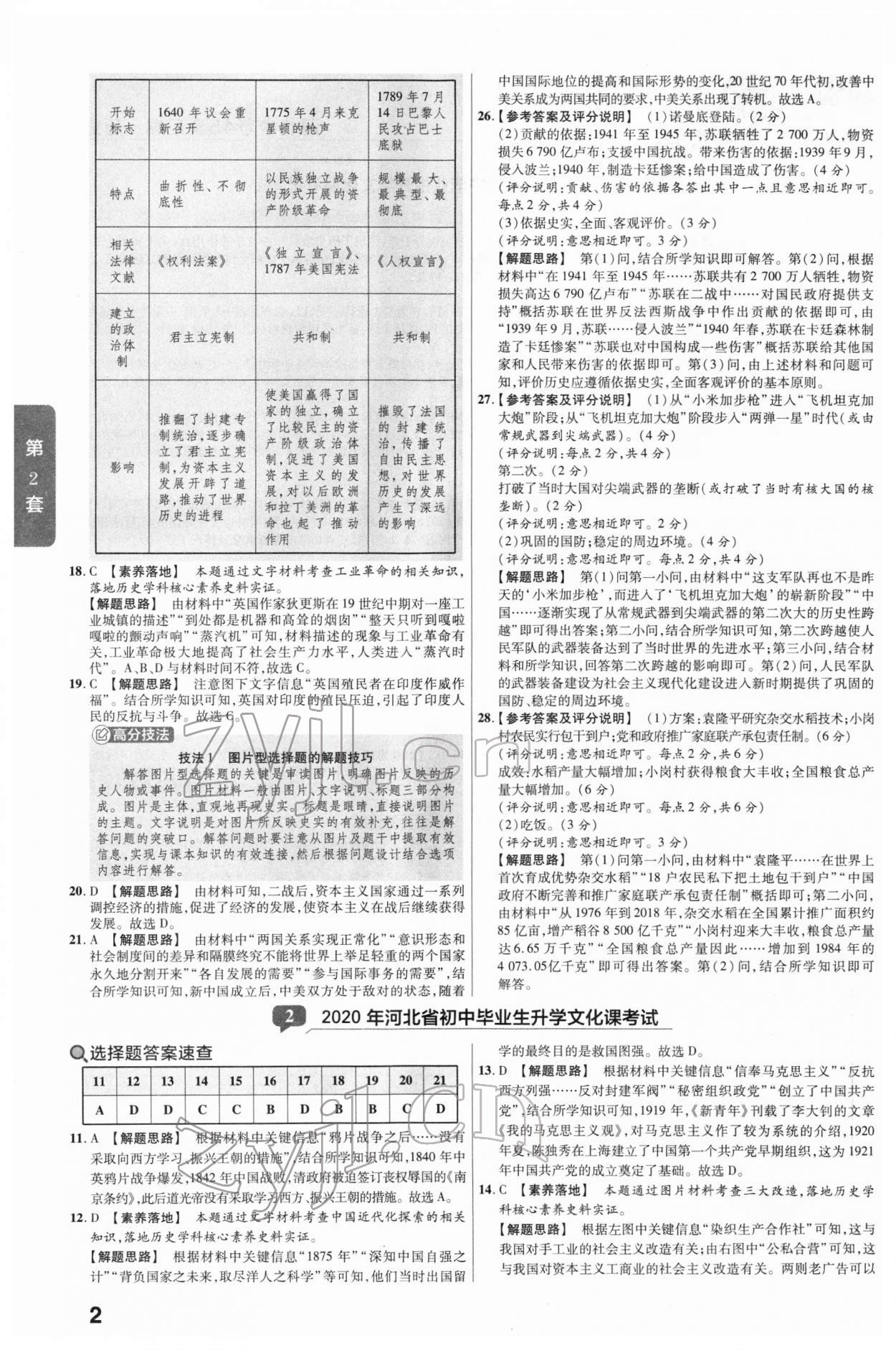 2022年金考卷45套匯編歷史河北專版 參考答案第2頁