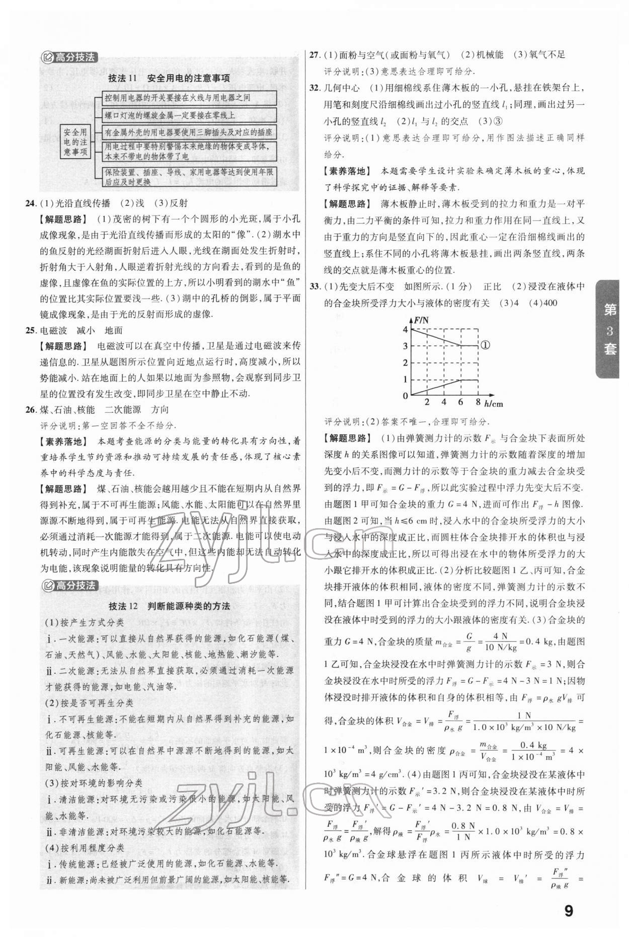 2022年金考卷45套匯編物理河北專版 參考答案第9頁