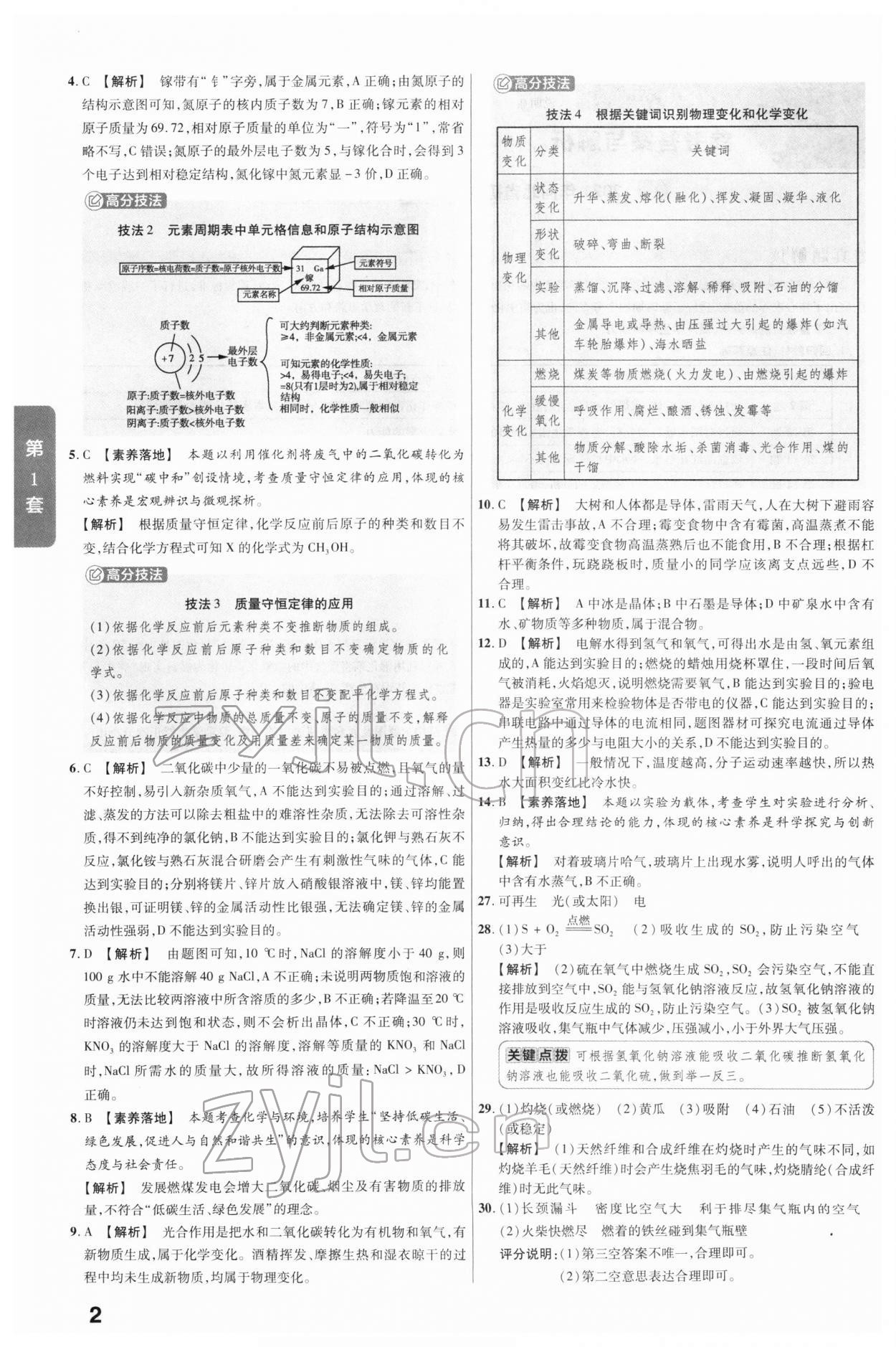 2022年河北中考金考卷45套匯編化學(xué) 參考答案第2頁(yè)