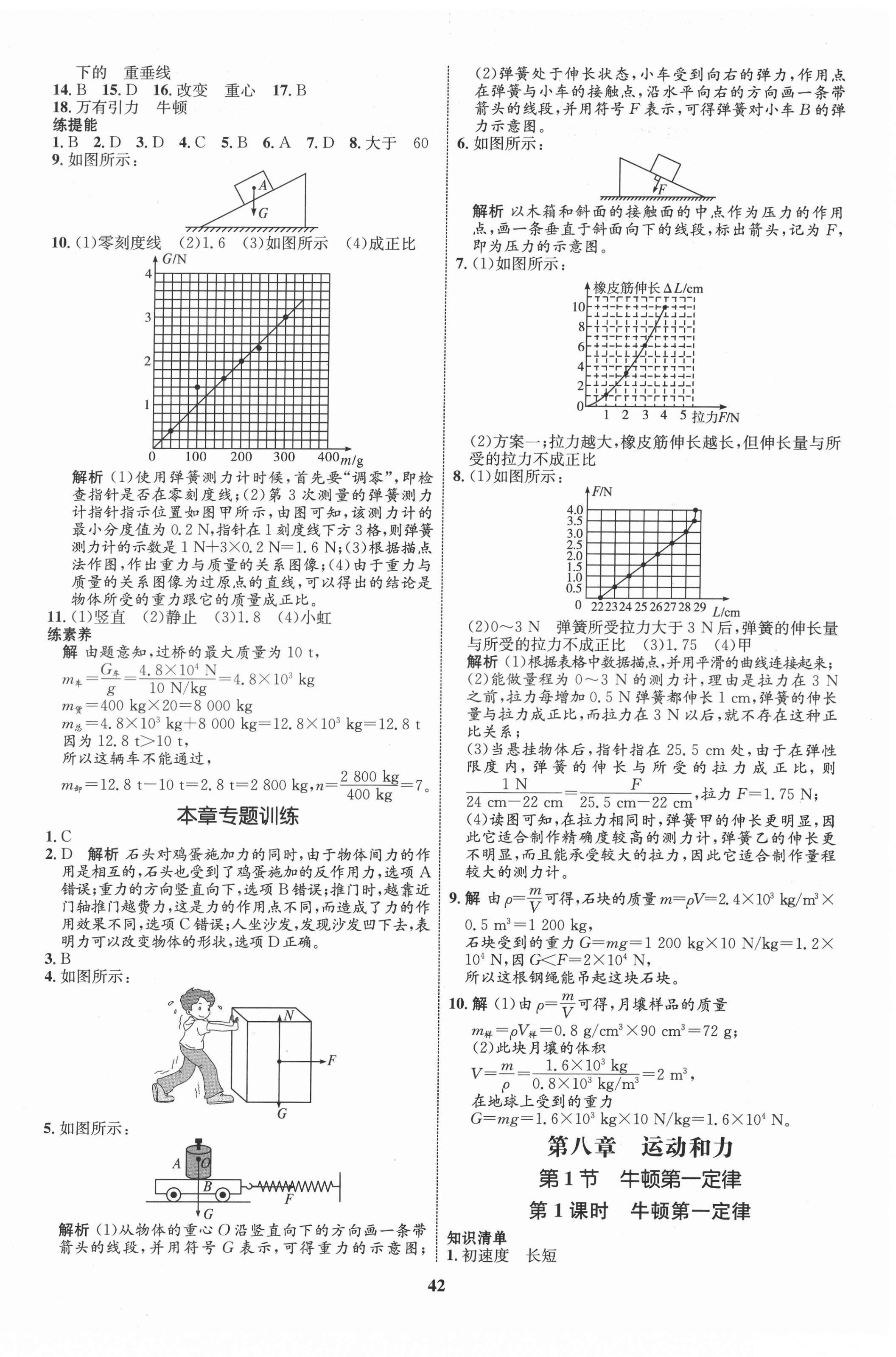 2022年同步學(xué)考優(yōu)化設(shè)計(jì)八年級(jí)物理下冊(cè)人教版 第2頁(yè)