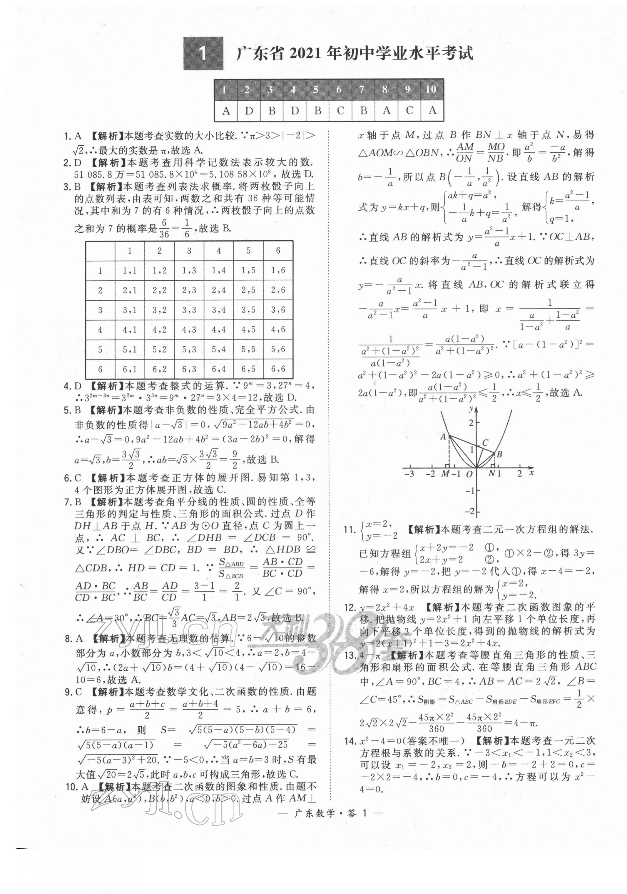 2022年天利38套中考試題精選數(shù)學(xué)廣東專版 第1頁