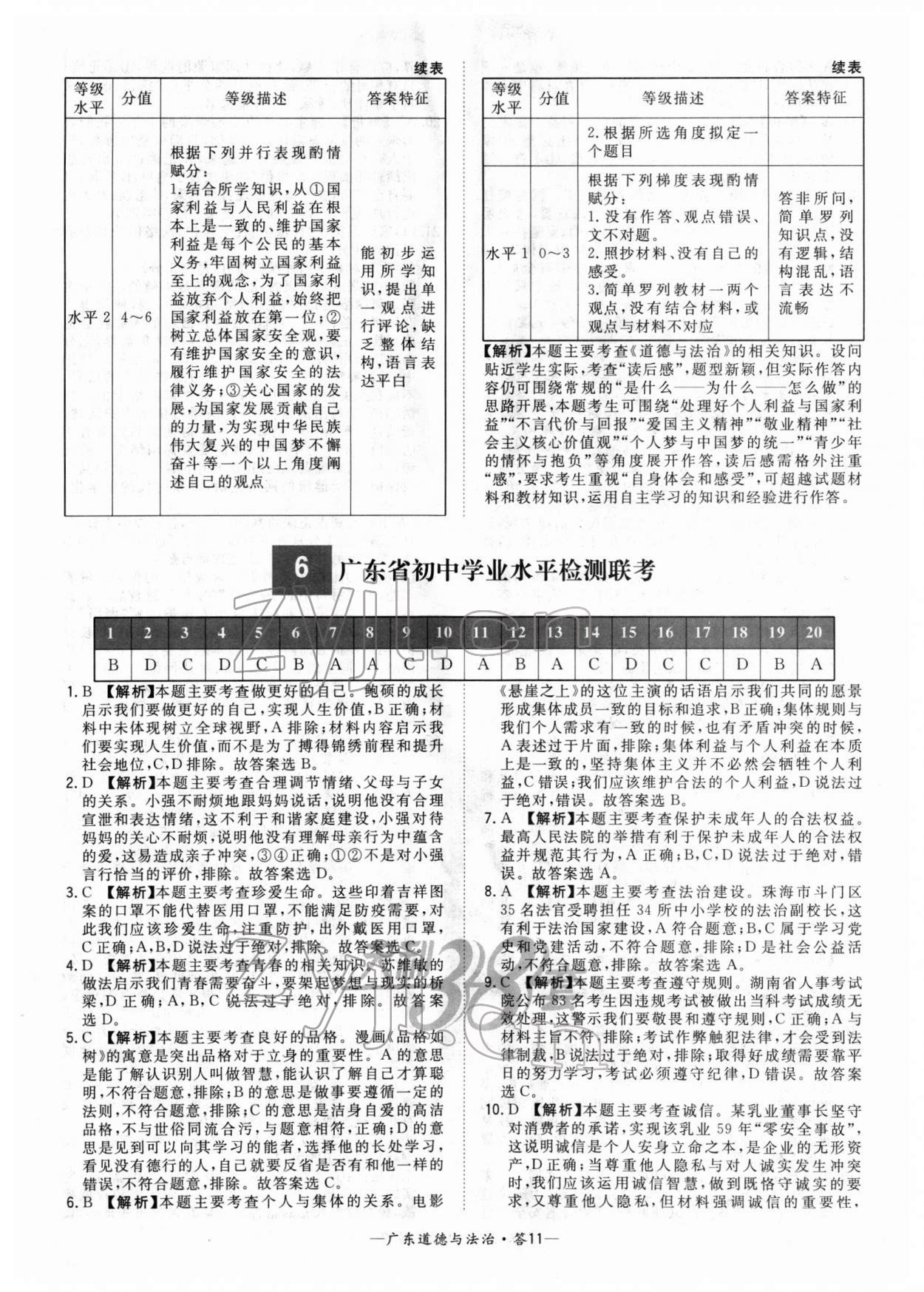 2022年天利38套中考試題精選道德與法治廣東專版 參考答案第11頁