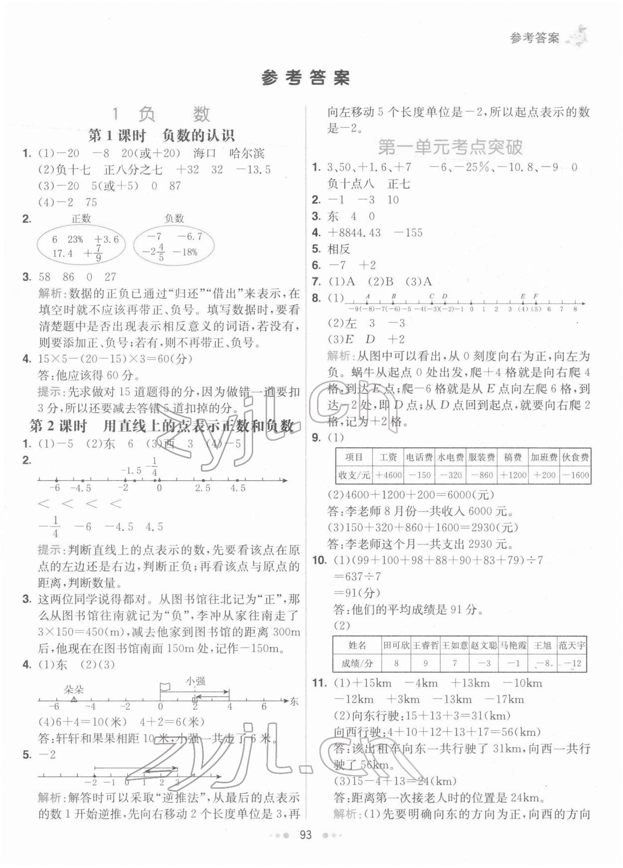 2022年七彩練霸六年級(jí)數(shù)學(xué)下冊(cè)人教版 第1頁(yè)