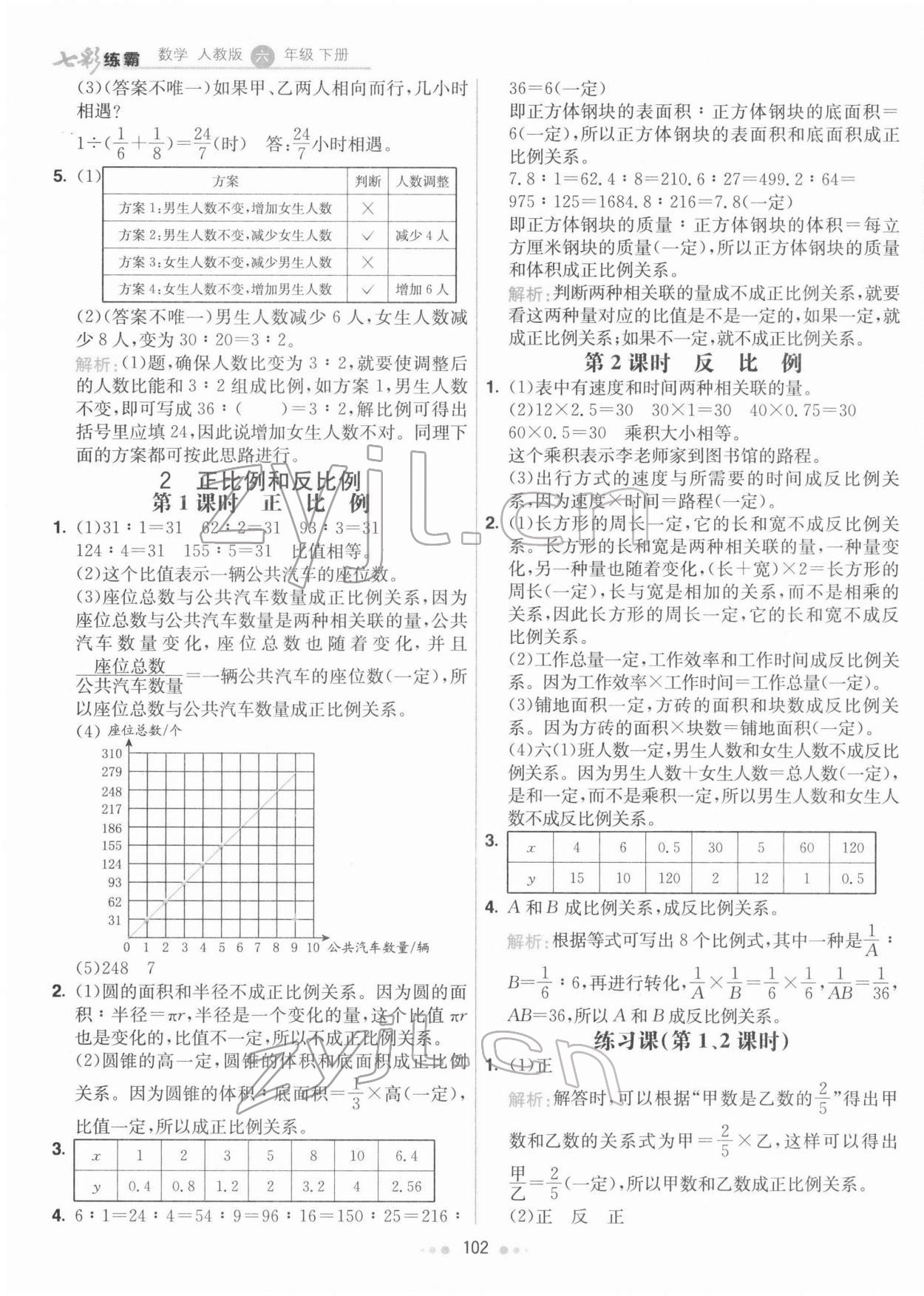 2022年七彩練霸六年級(jí)數(shù)學(xué)下冊(cè)人教版 第10頁(yè)