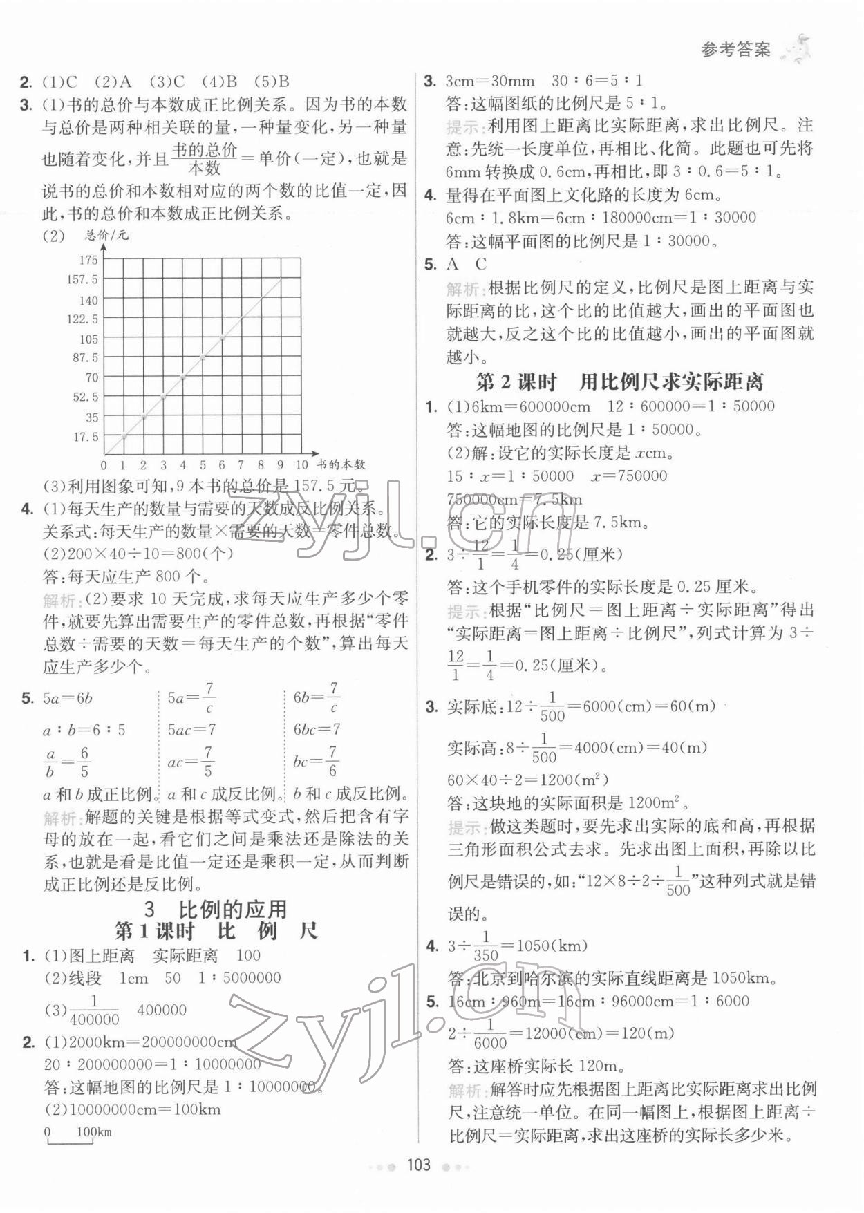 2022年七彩練霸六年級數(shù)學(xué)下冊人教版 第11頁