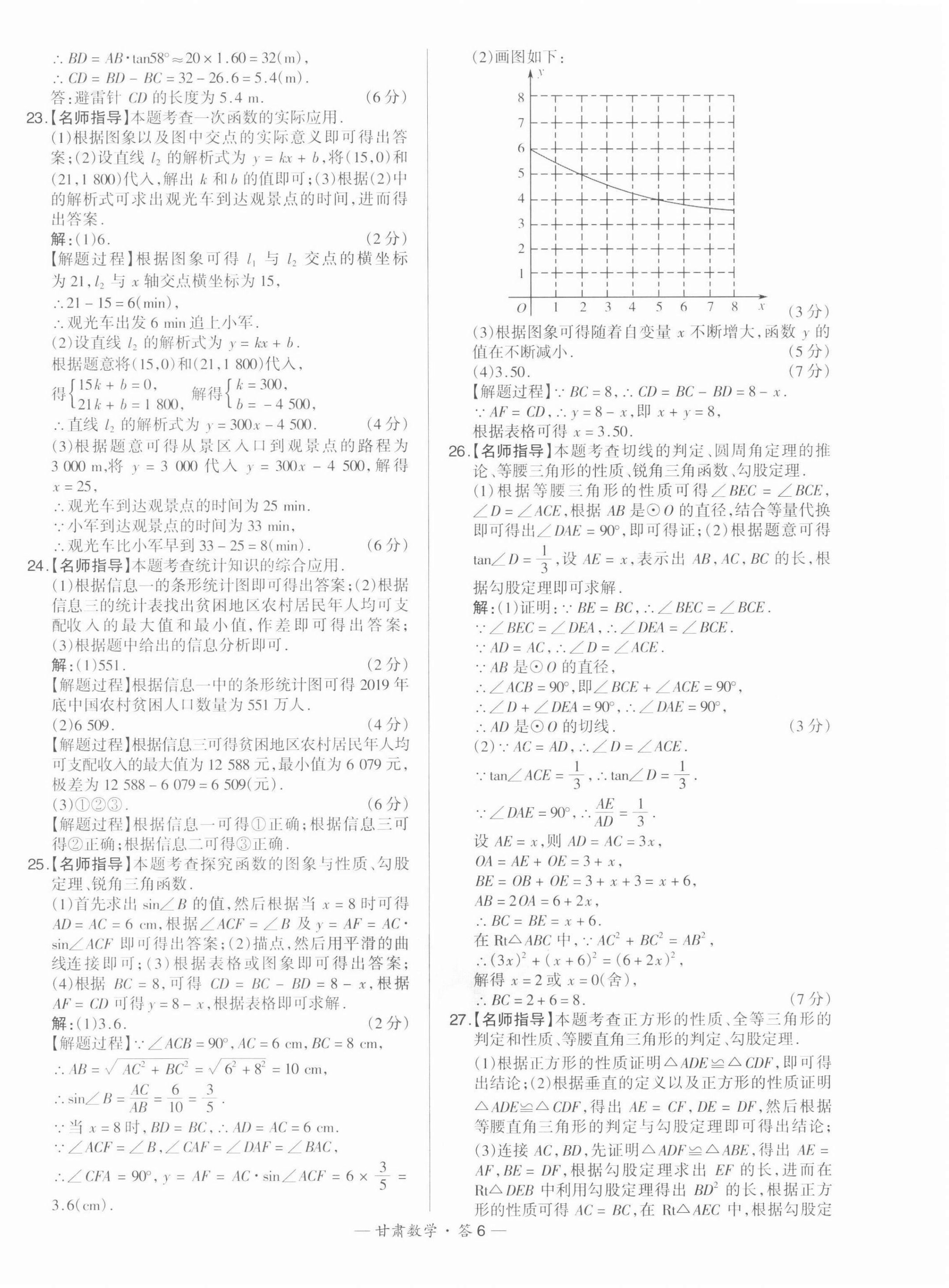 2022年天利38套中考試題精選數(shù)學甘肅專版 第6頁