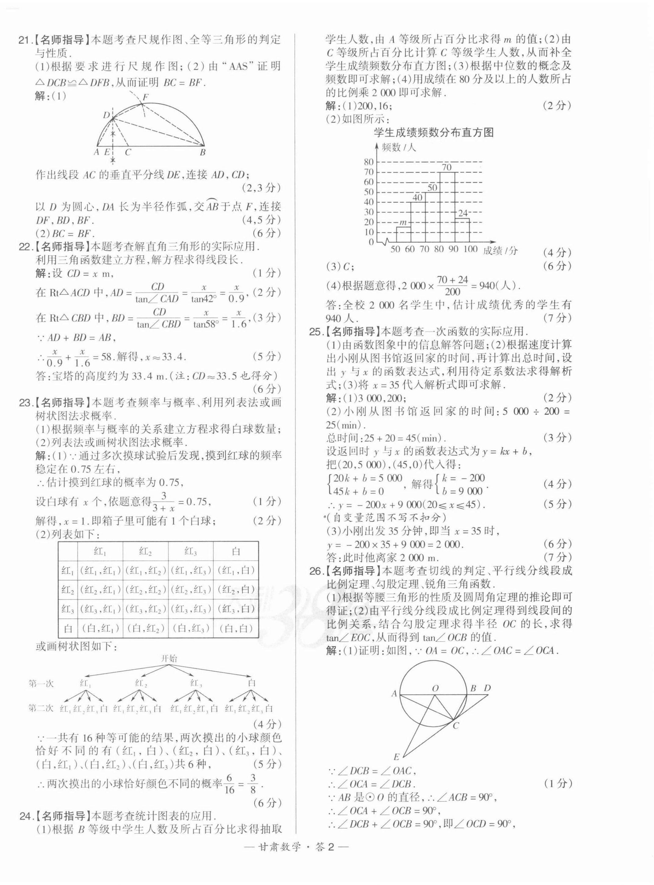 2022年天利38套中考試題精選數(shù)學(xué)甘肅專(zhuān)版 第2頁(yè)