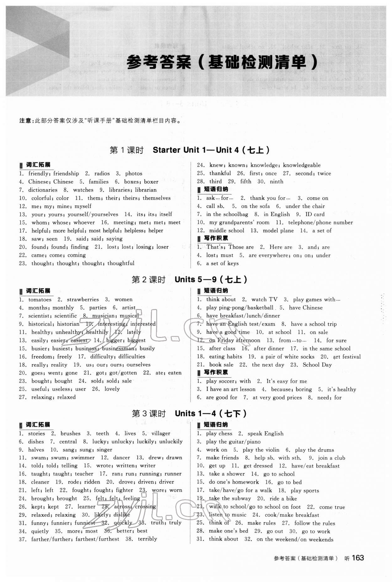 2022年全品中考復(fù)習(xí)方案英語(yǔ)新疆專版 參考答案第1頁(yè)