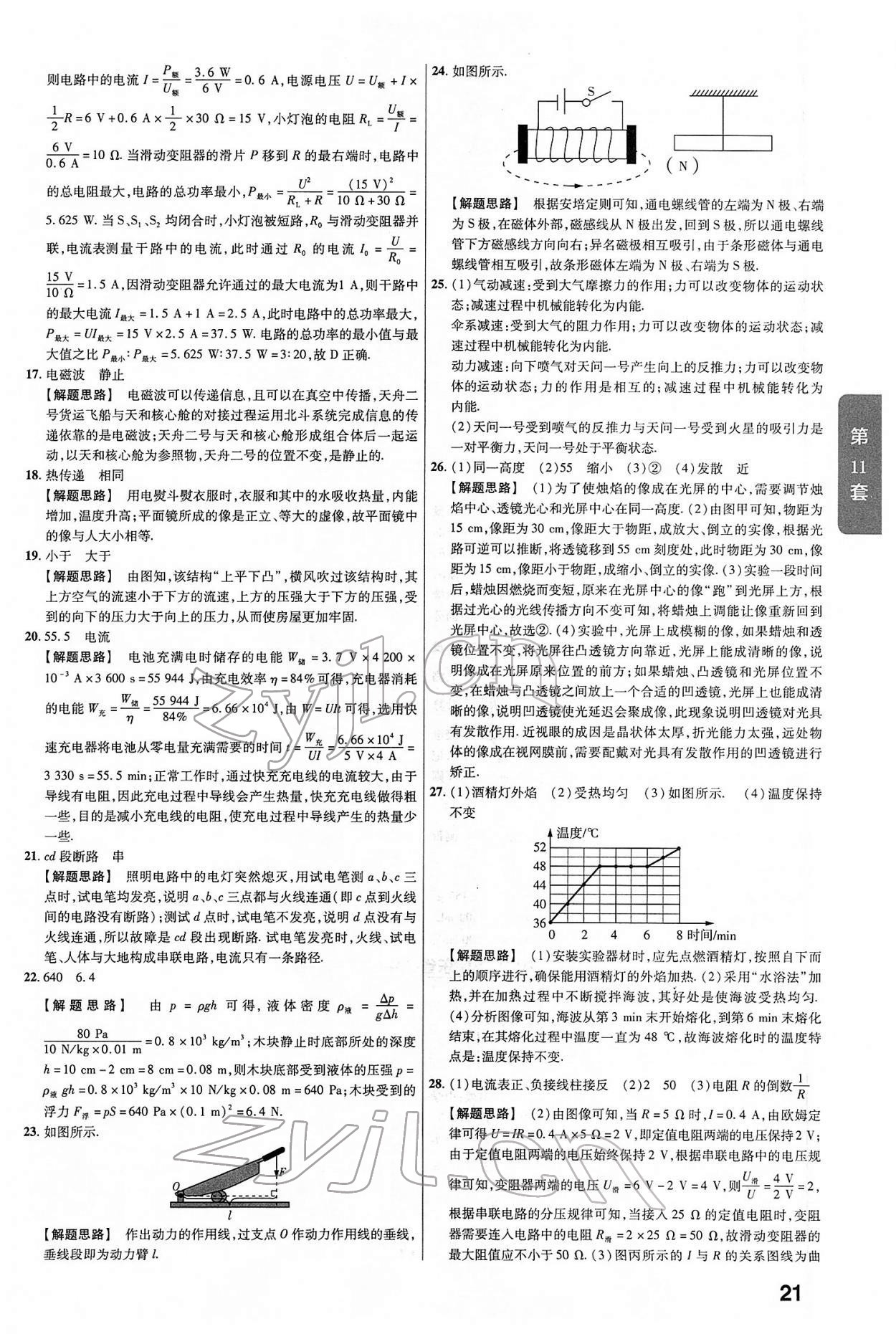 2022年金考卷中考真題匯編45套物理 第21頁(yè)