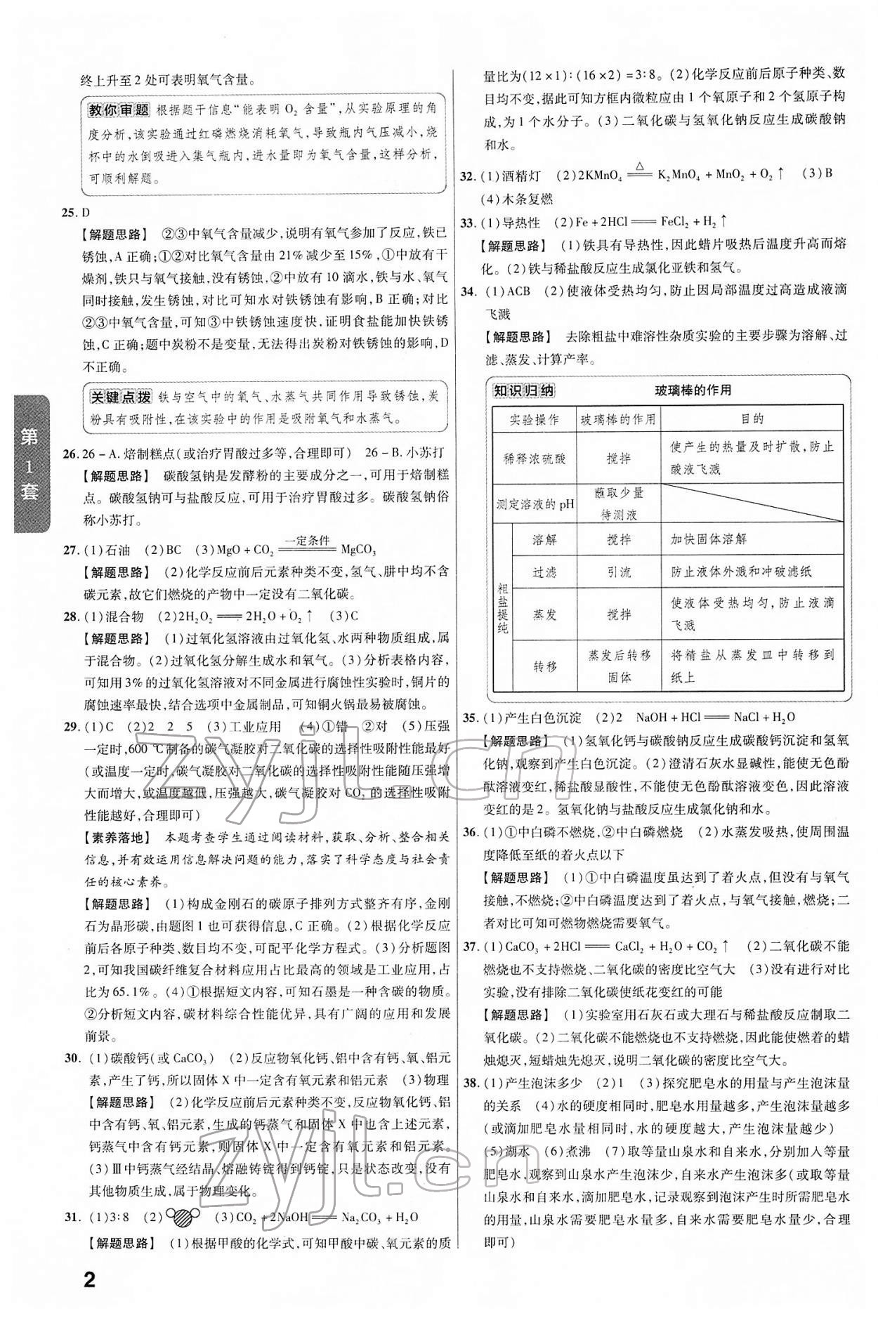 2022年金考卷中考真題匯編45套化學(xué) 第2頁