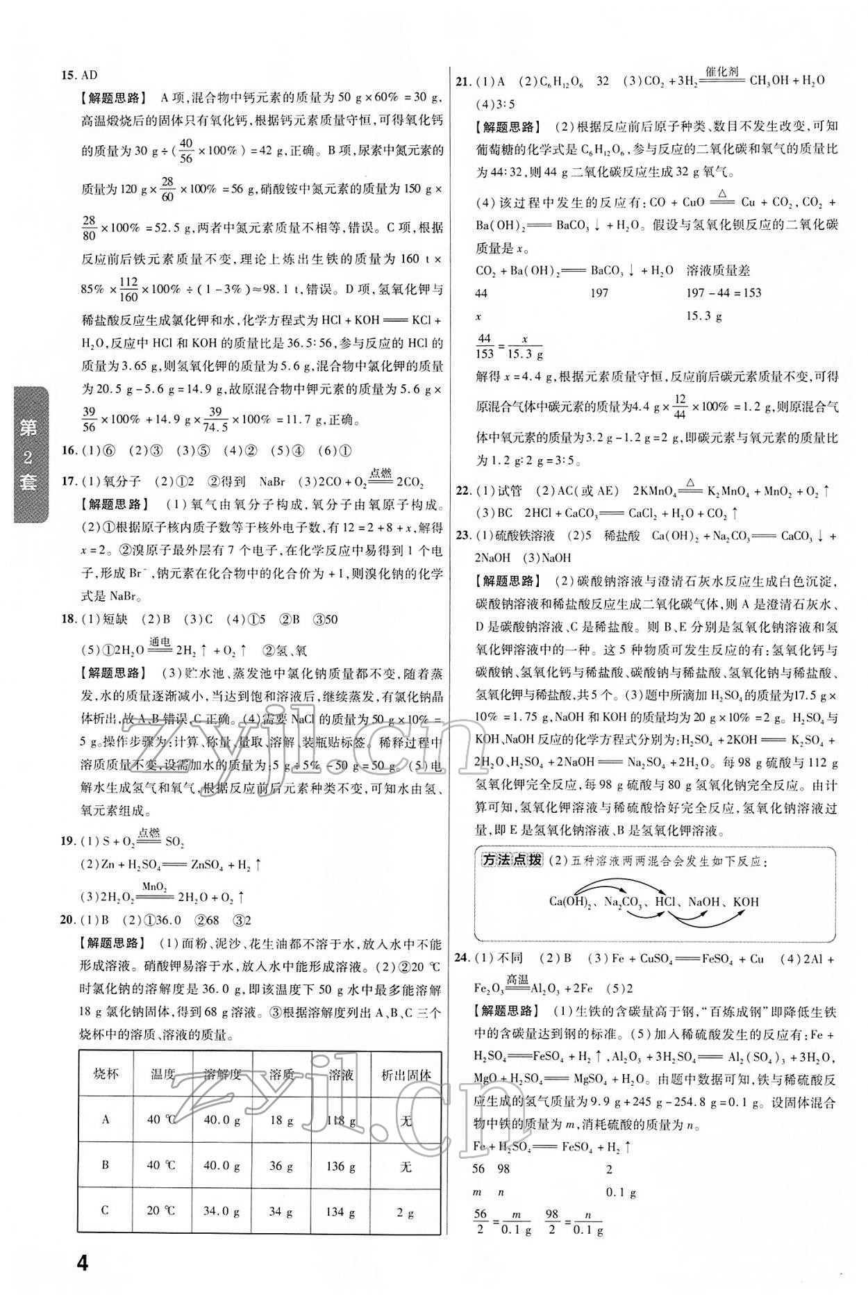 2022年金考卷中考真題匯編45套化學 第4頁