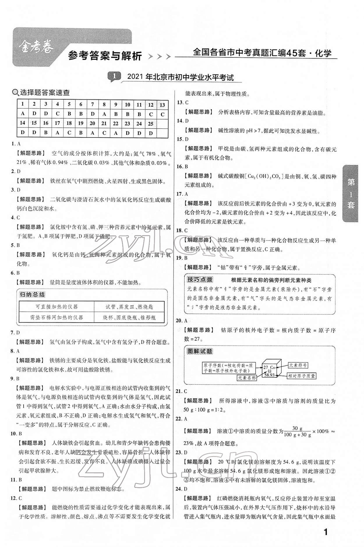 2022年金考卷中考真題匯編45套化學(xué) 第1頁