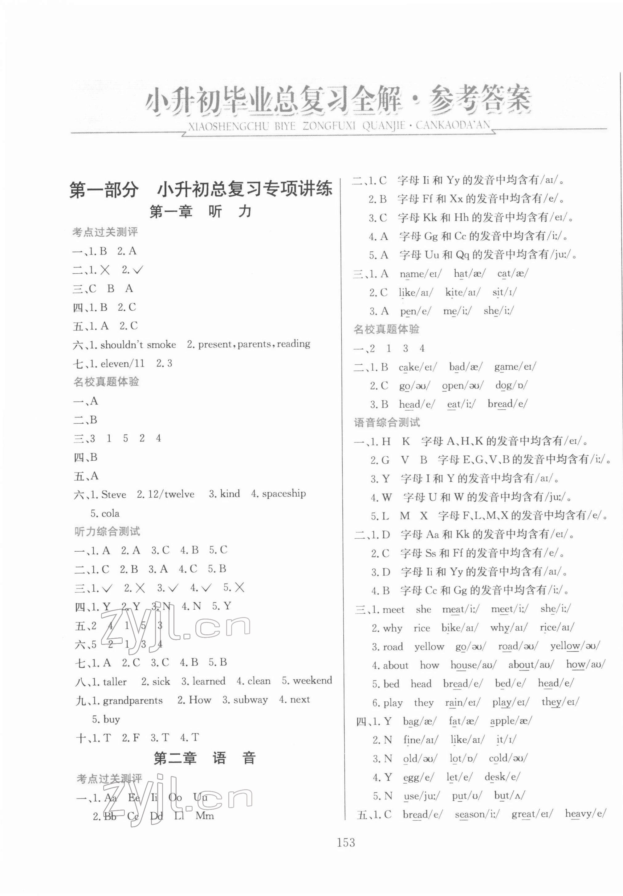 2022年毕业总复习全解六年级英语 第1页